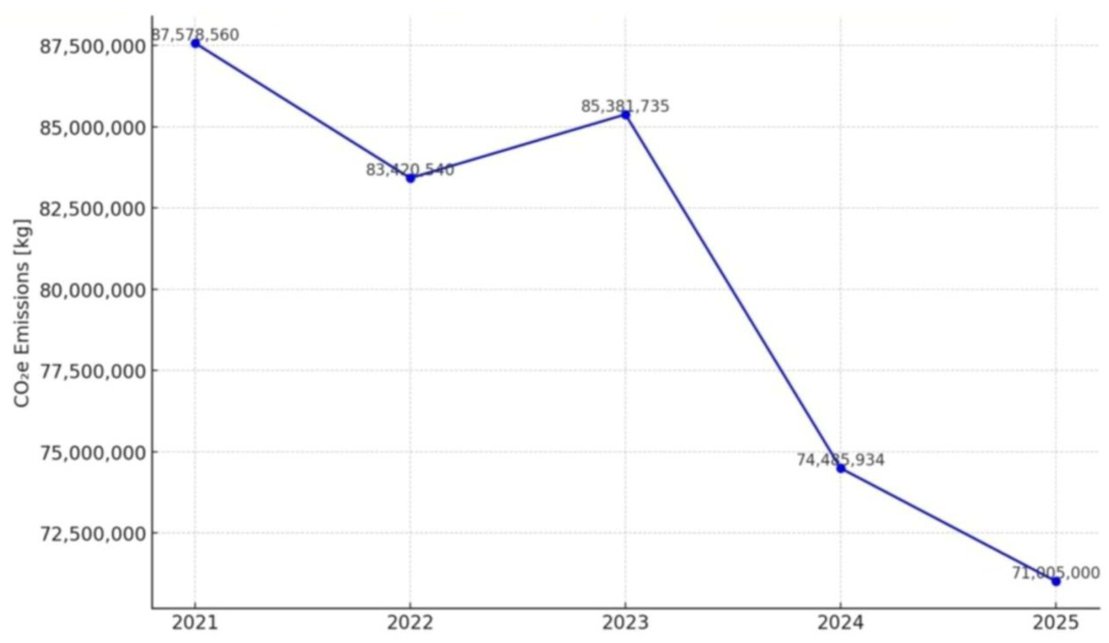 Environments 12 00242 g005