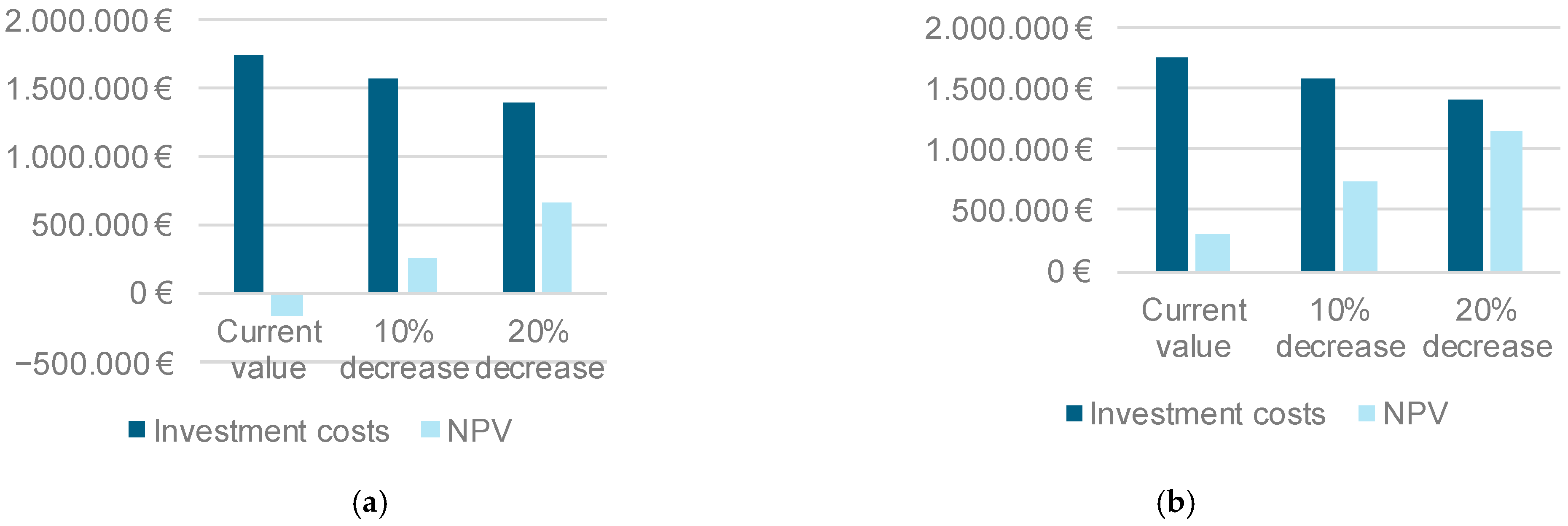 Environments 12 00245 g004