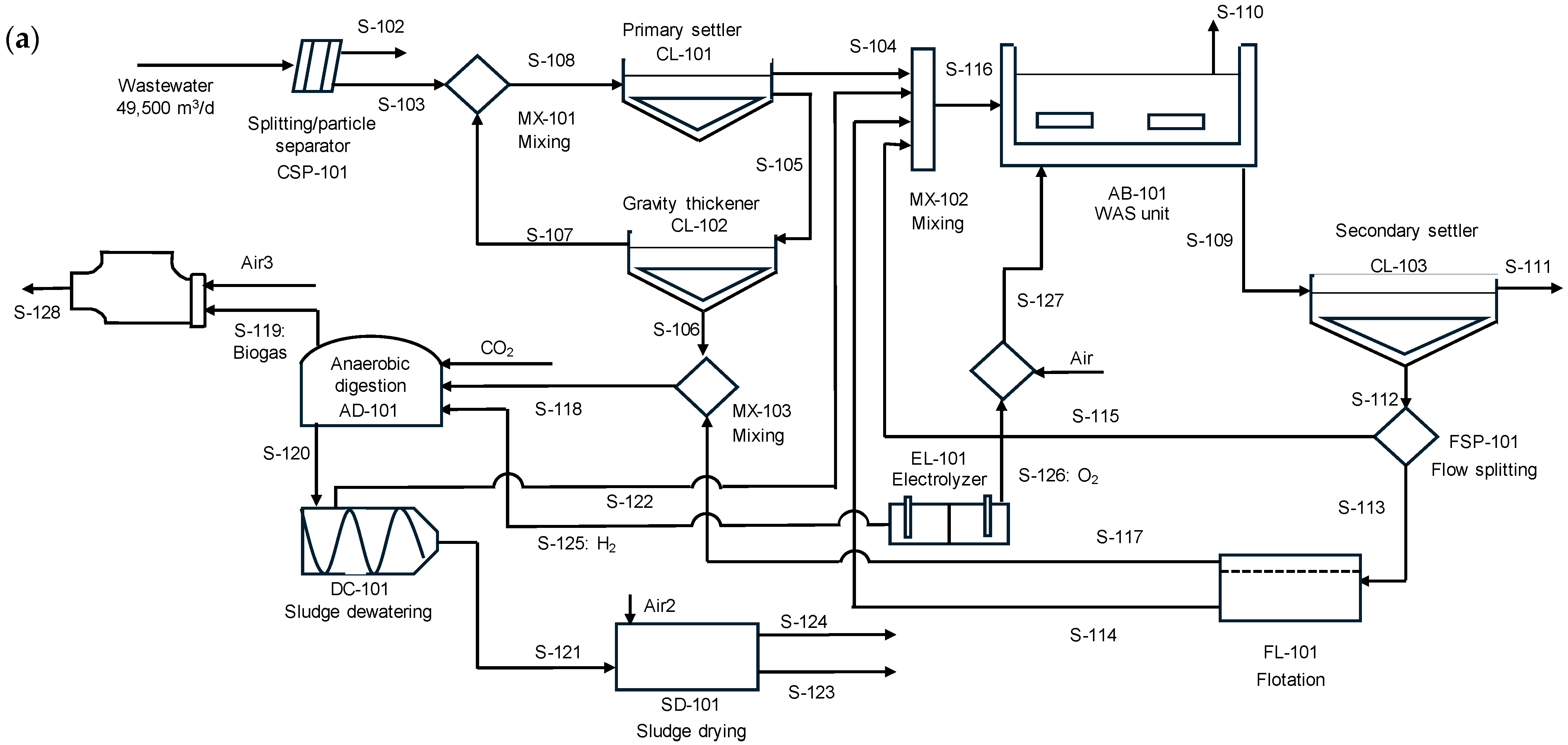 Environments 12 00245 g005a
