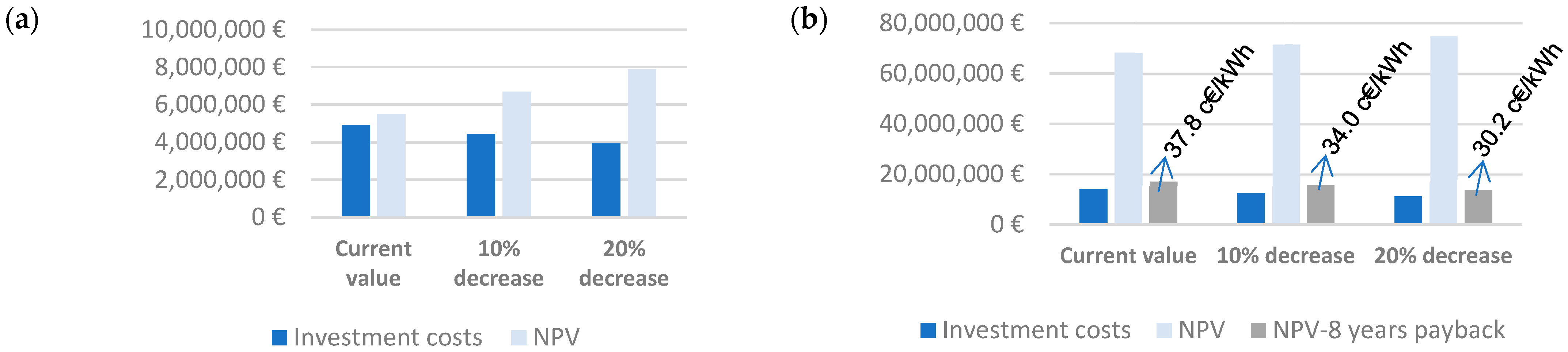 Environments 12 00245 g006