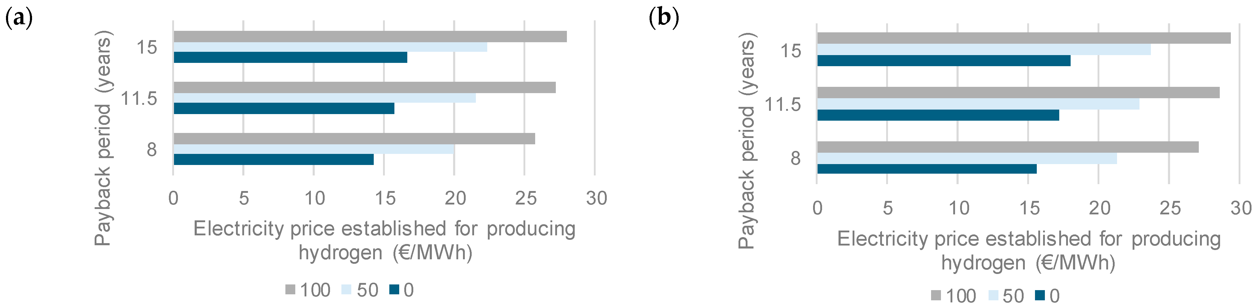 Environments 12 00245 g007