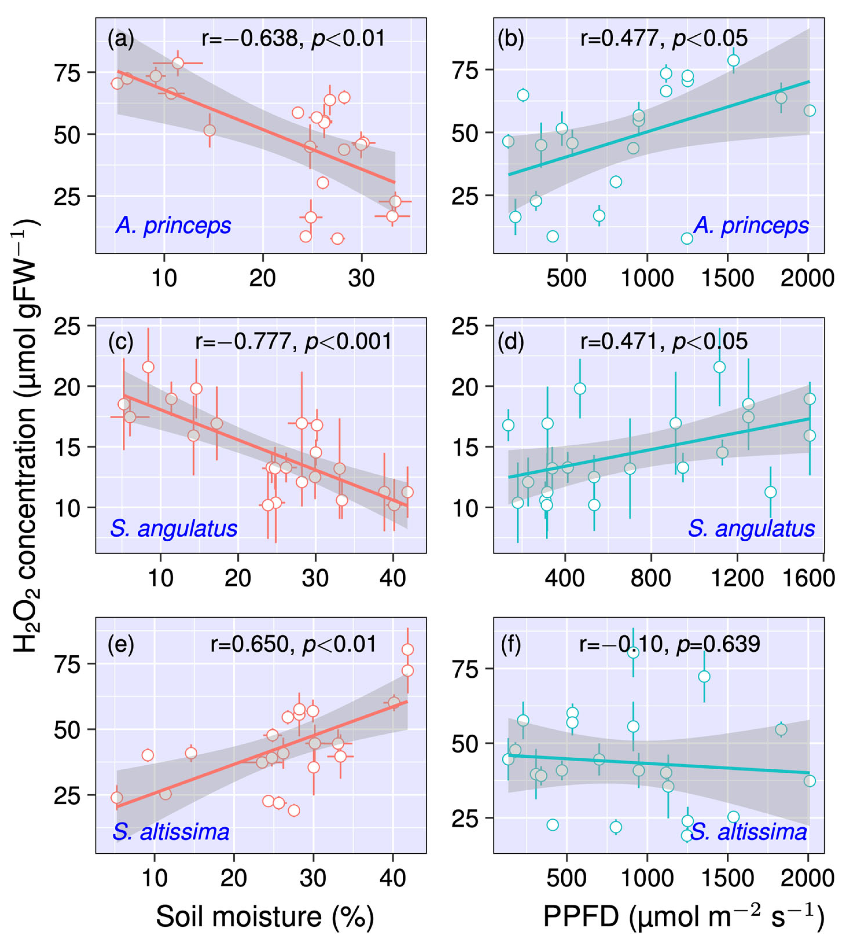 Environments 12 00247 g002