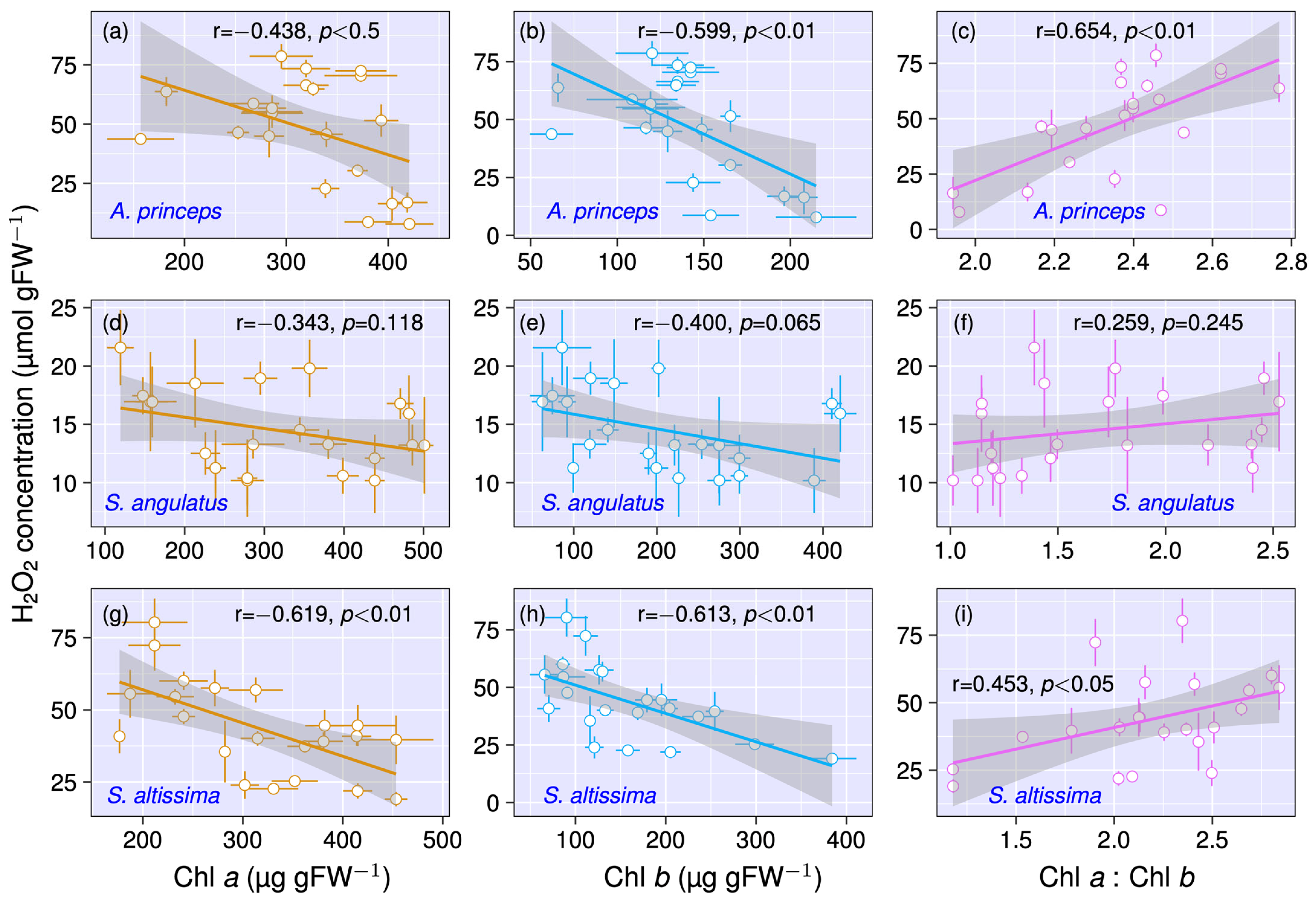 Environments 12 00247 g003