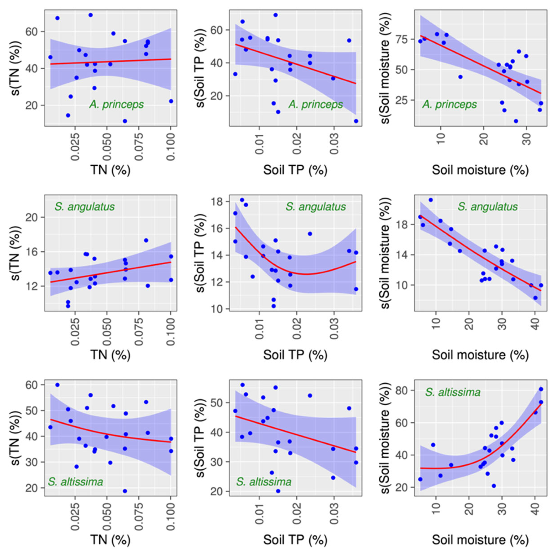 Environments 12 00247 g005