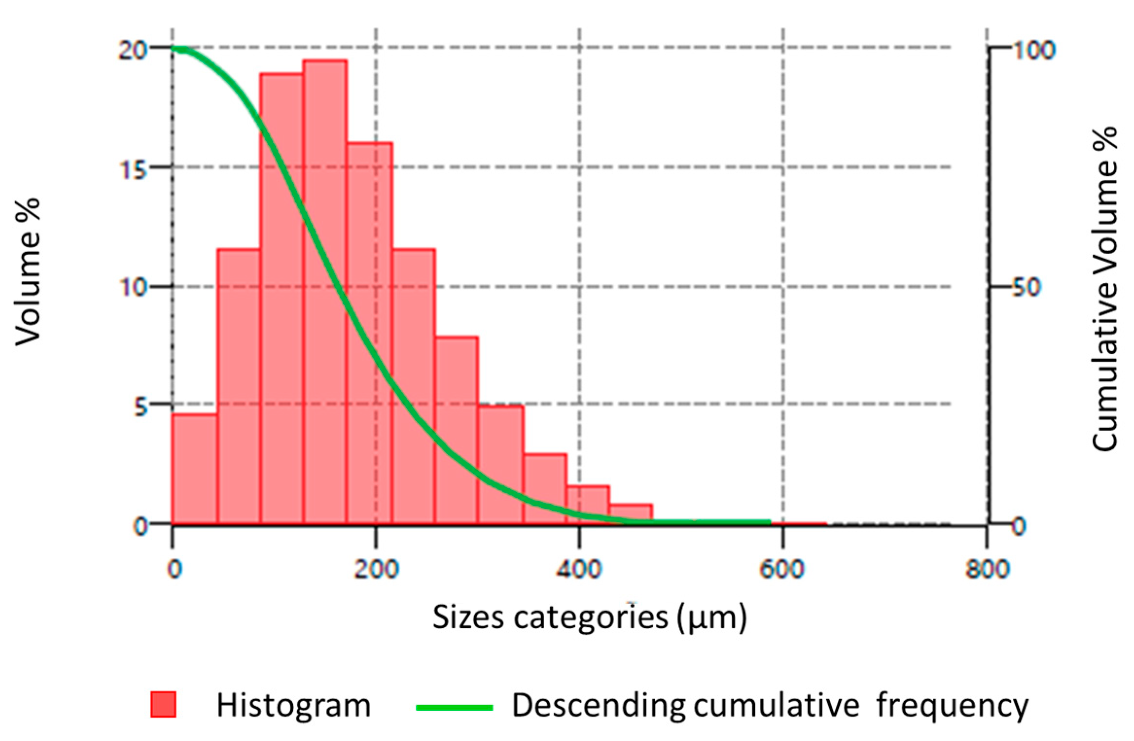 Environments 12 00252 g001