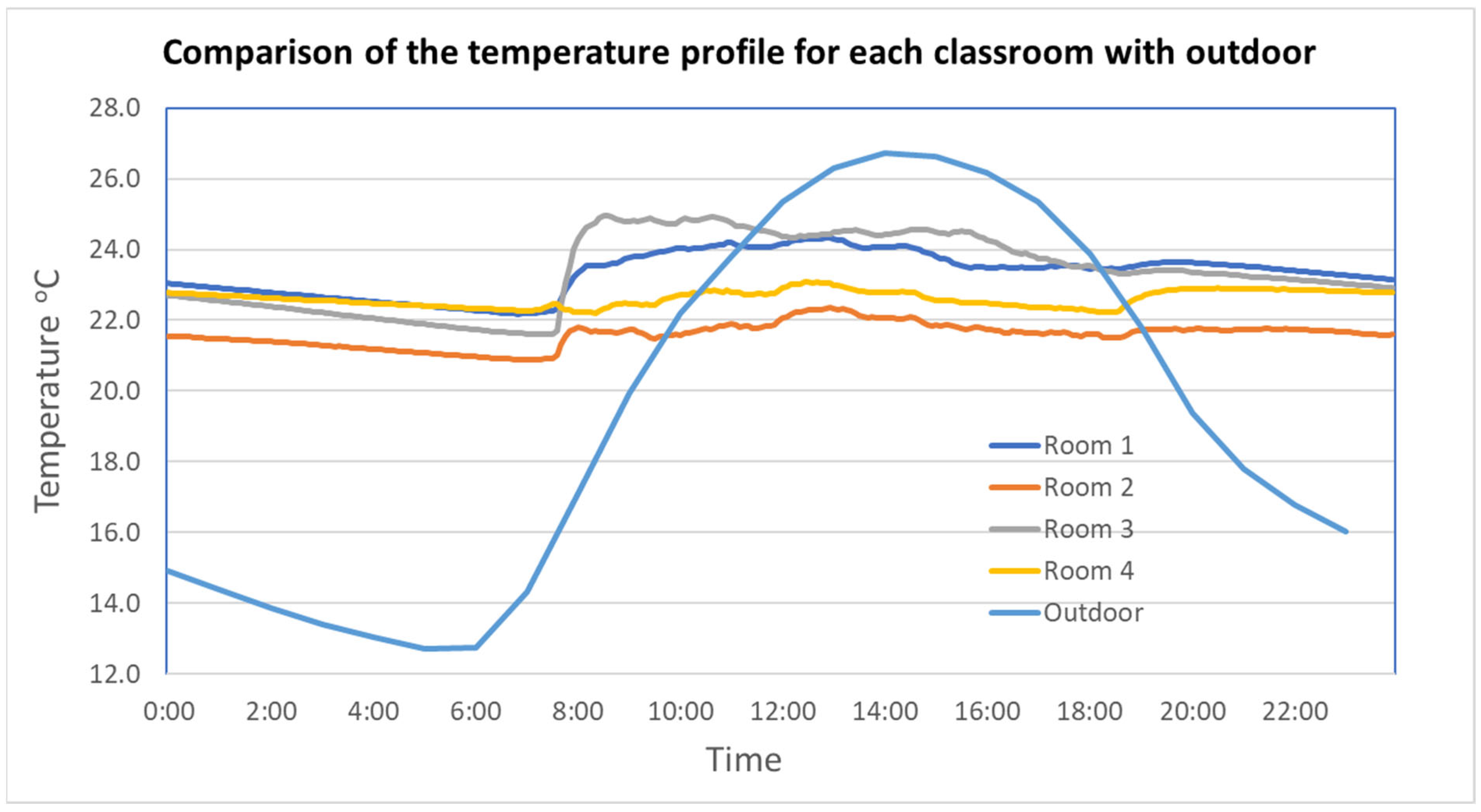 Environments 12 00253 g009