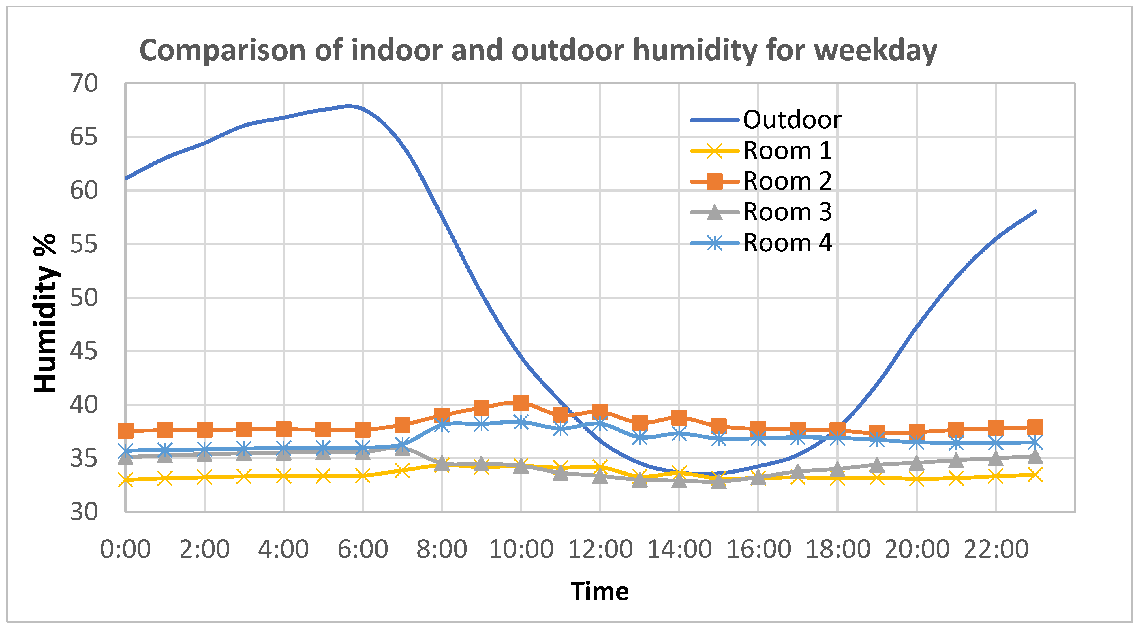 Environments 12 00253 g010