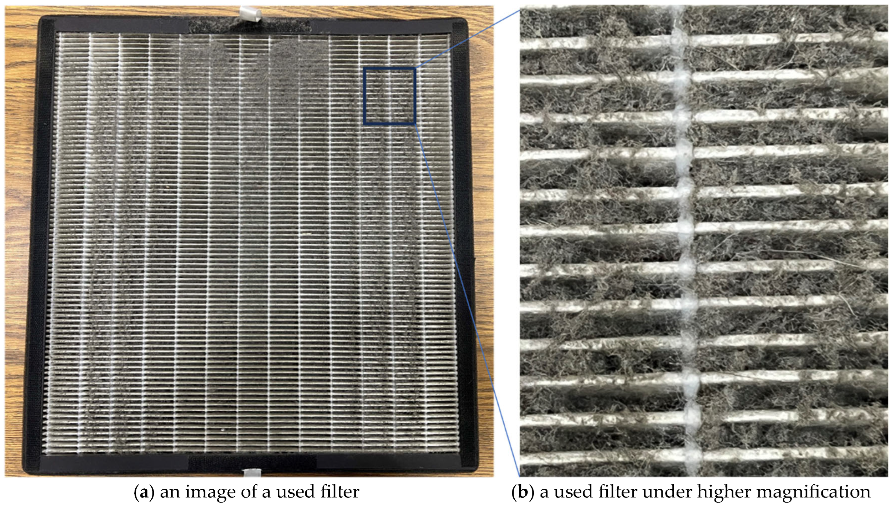 Environments 12 00253 g011
