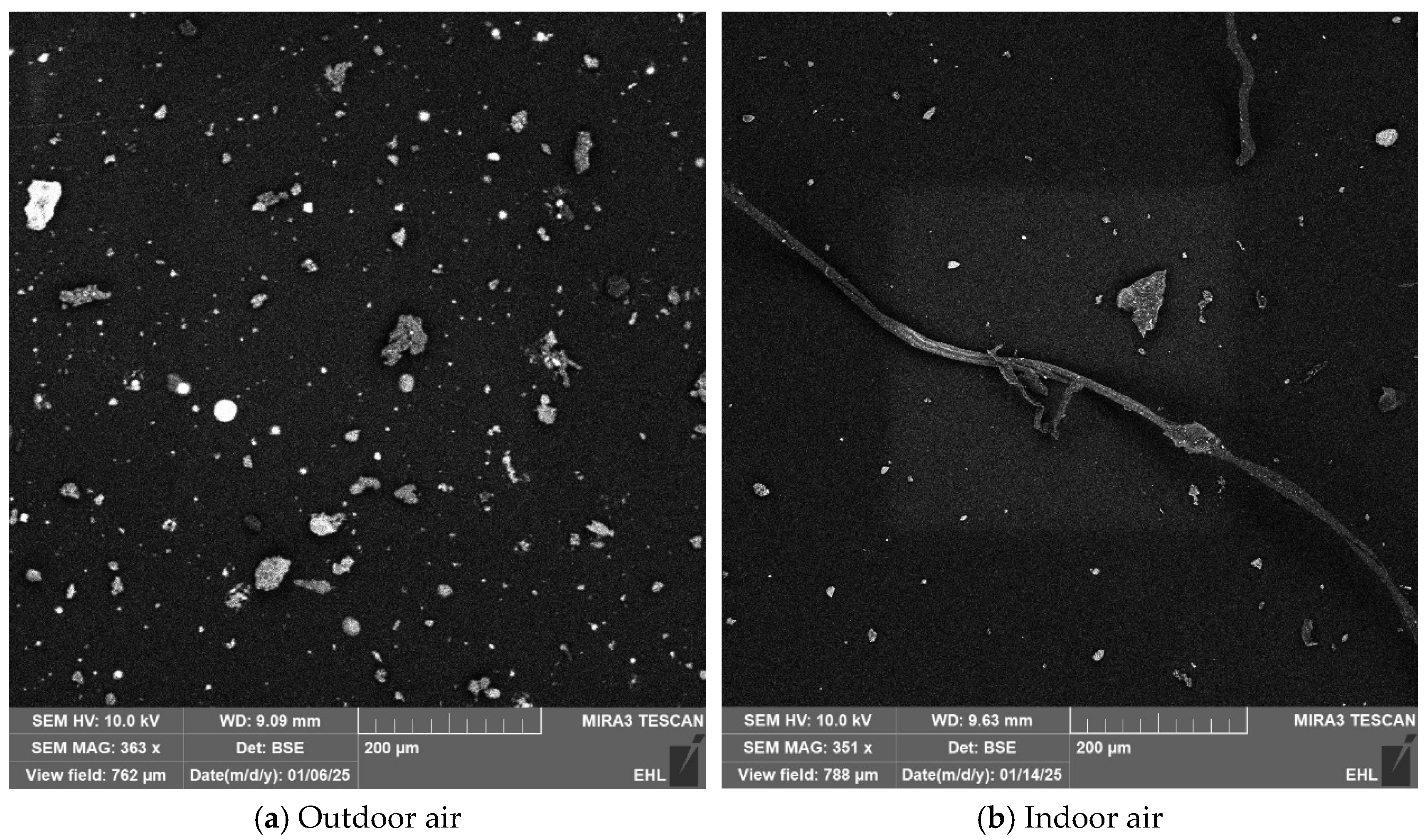 Environments 12 00253 g013