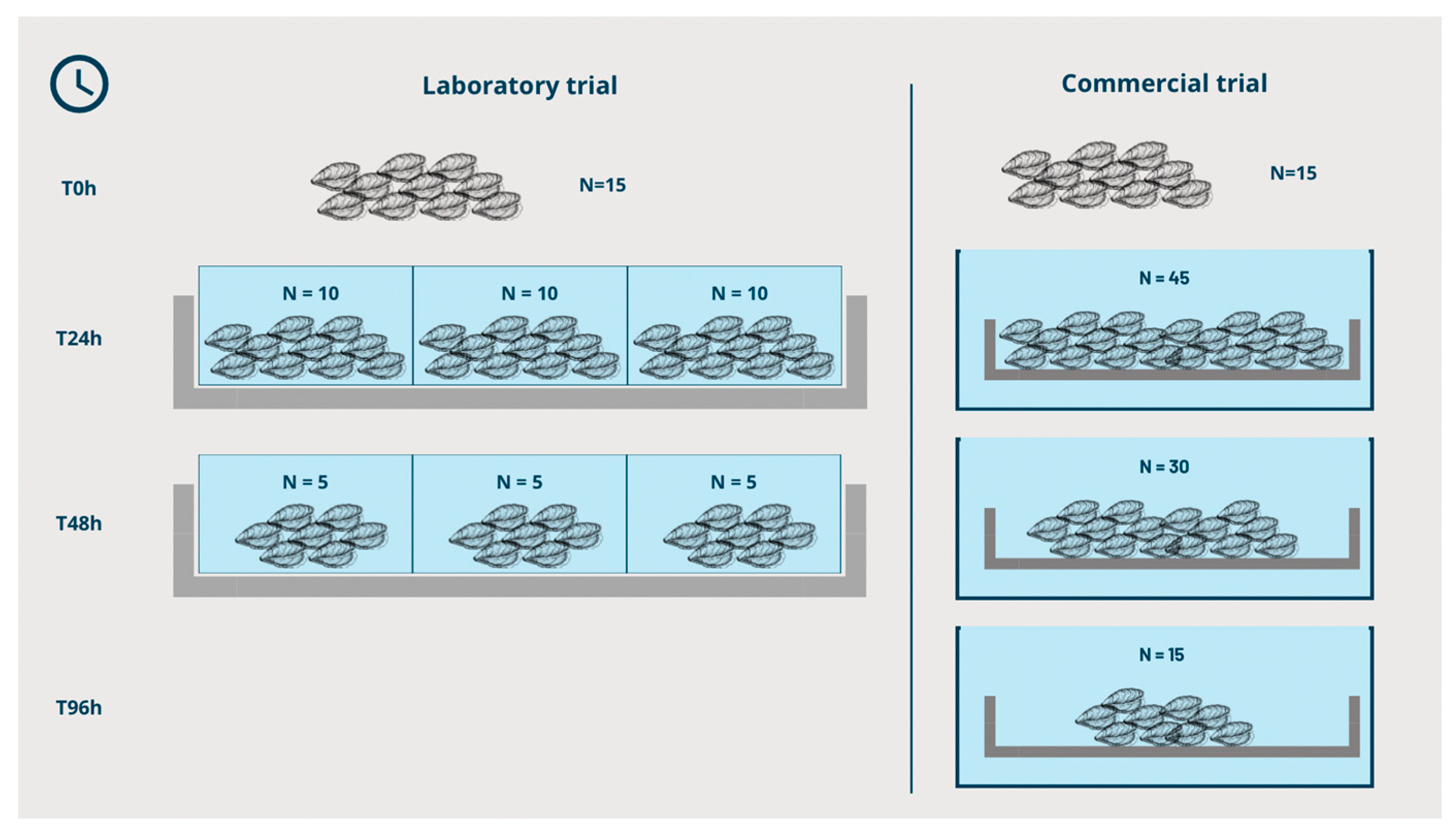 Environments 12 00254 g0a1