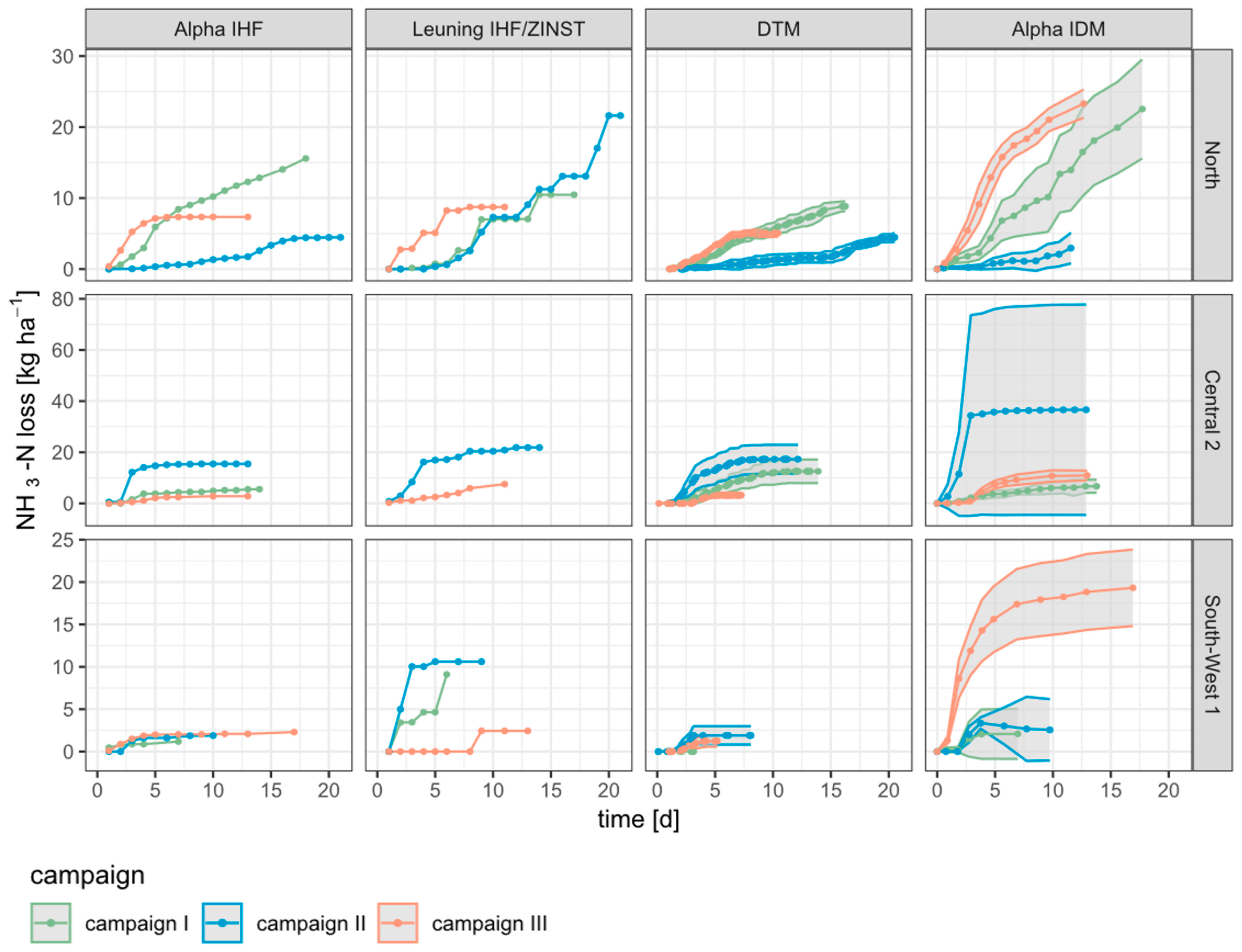 Environments 12 00255 g001