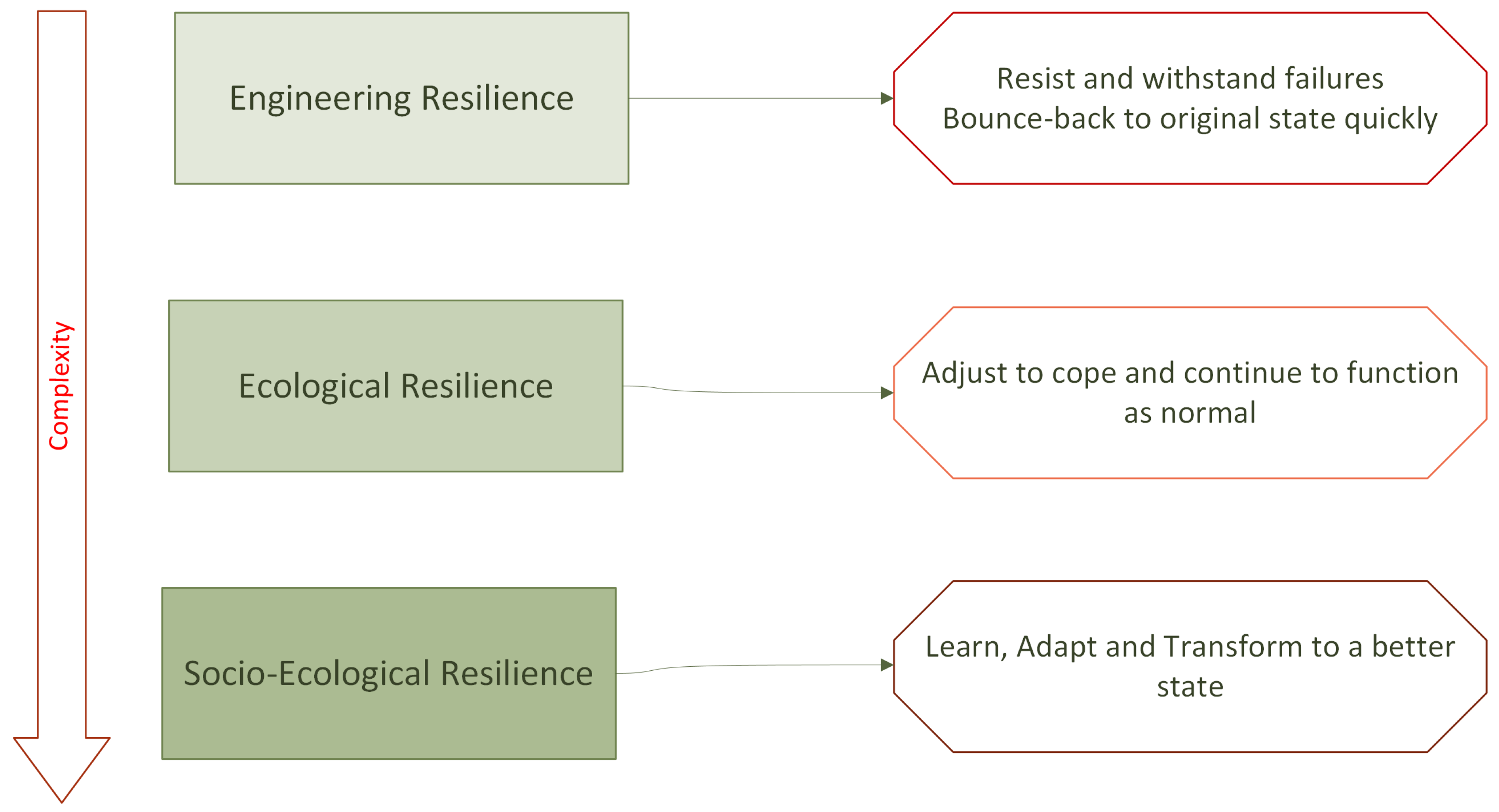 Environments 12 00259 g002