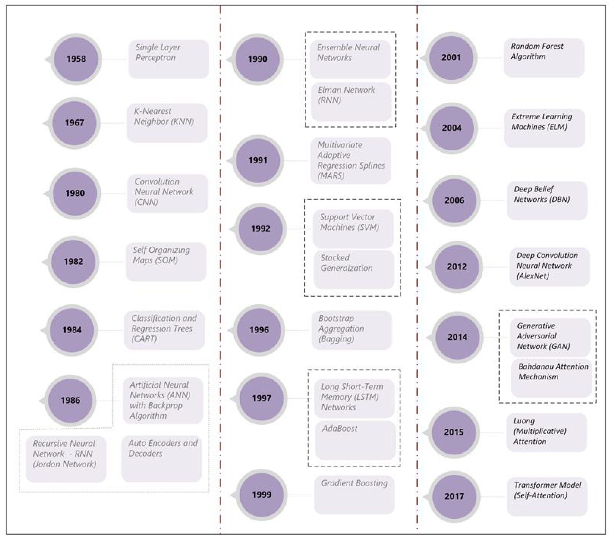 Environments 12 00259 g003