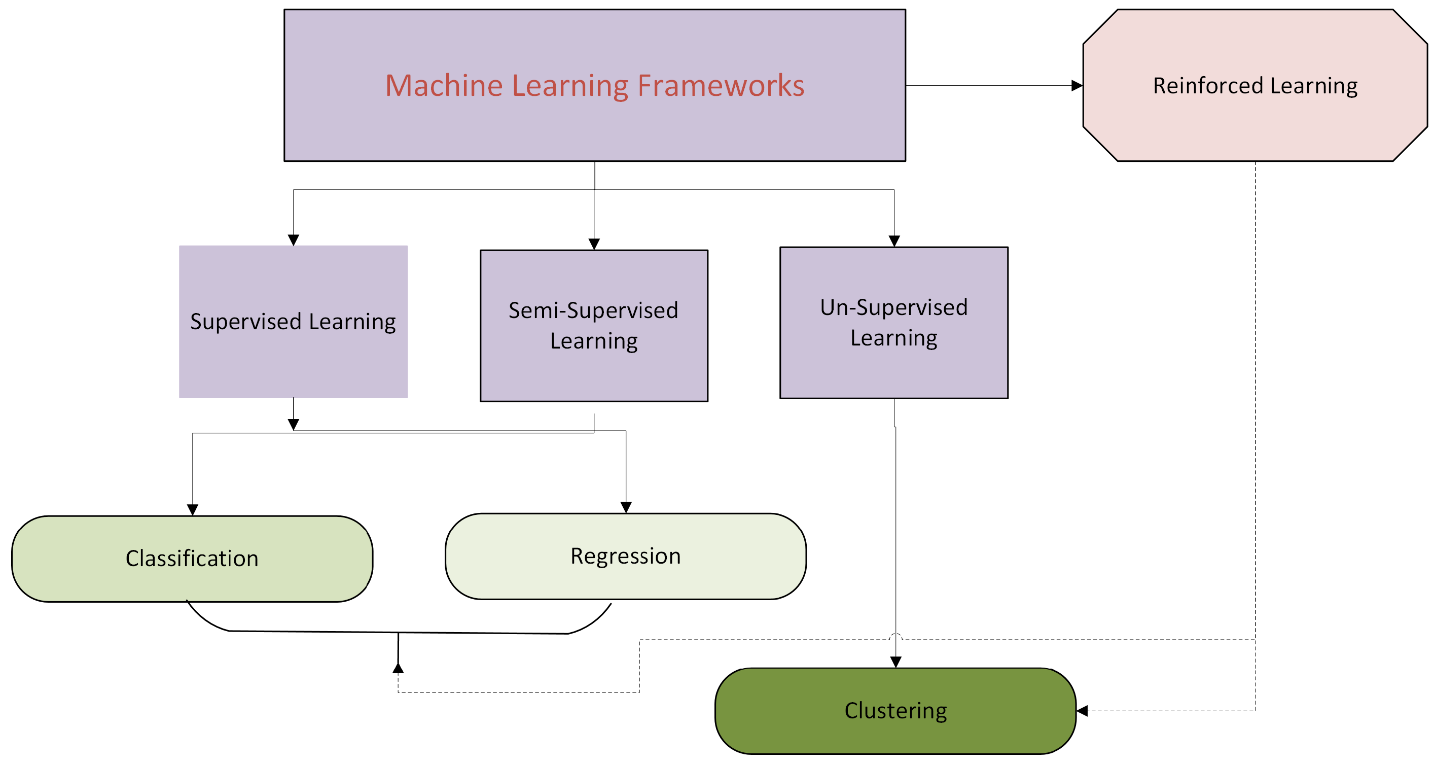 Environments 12 00259 g004