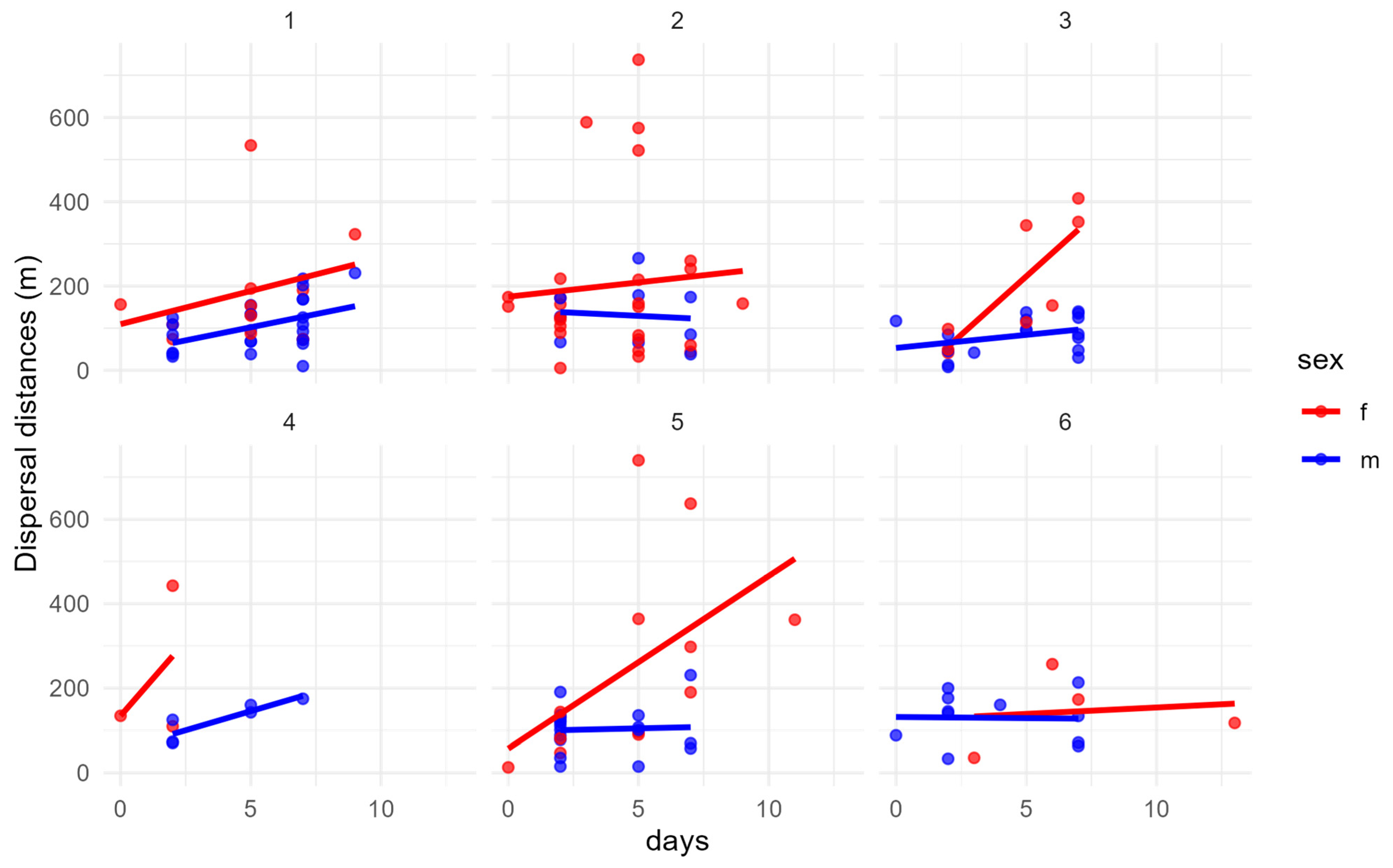Environments 12 00263 g006