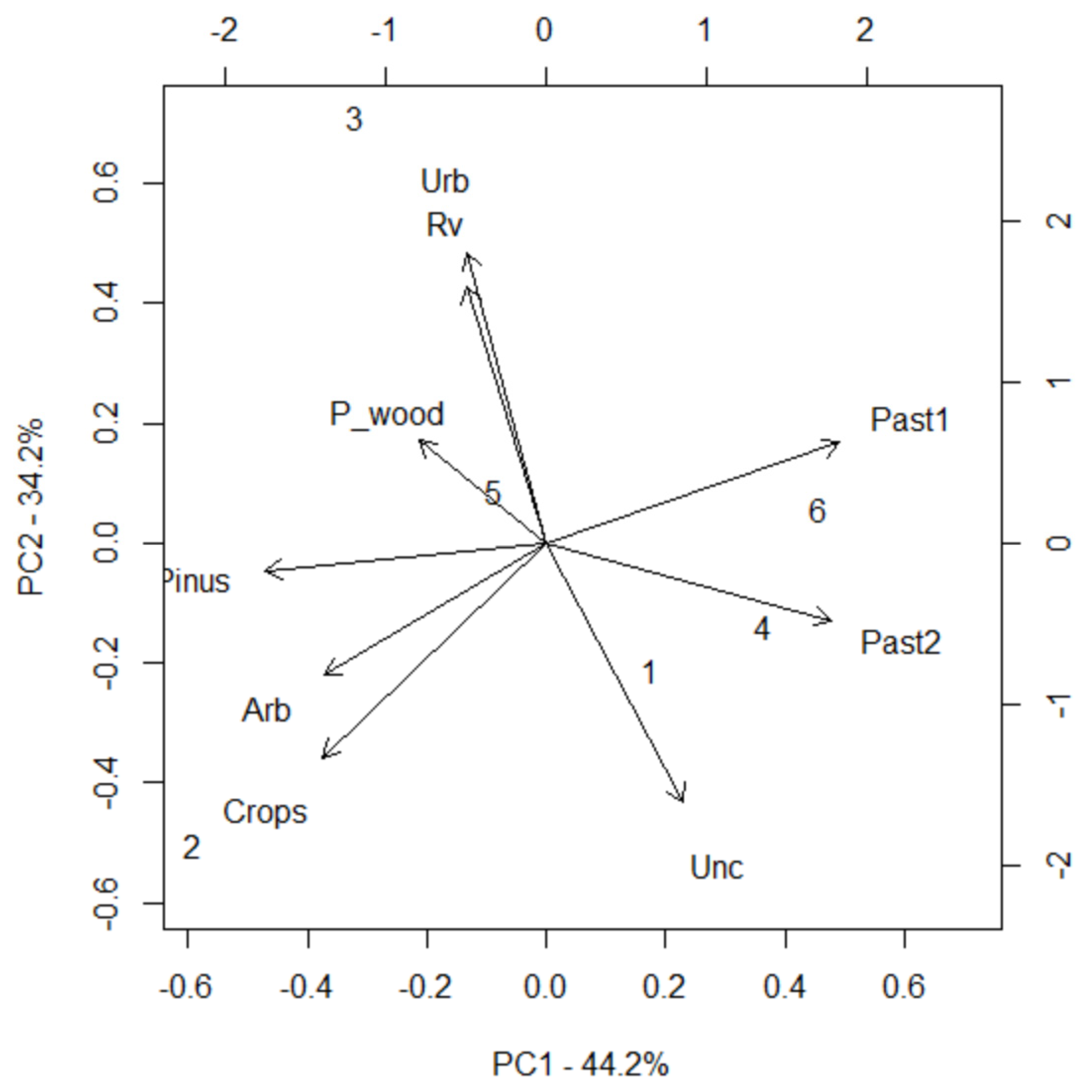 Environments 12 00263 g008