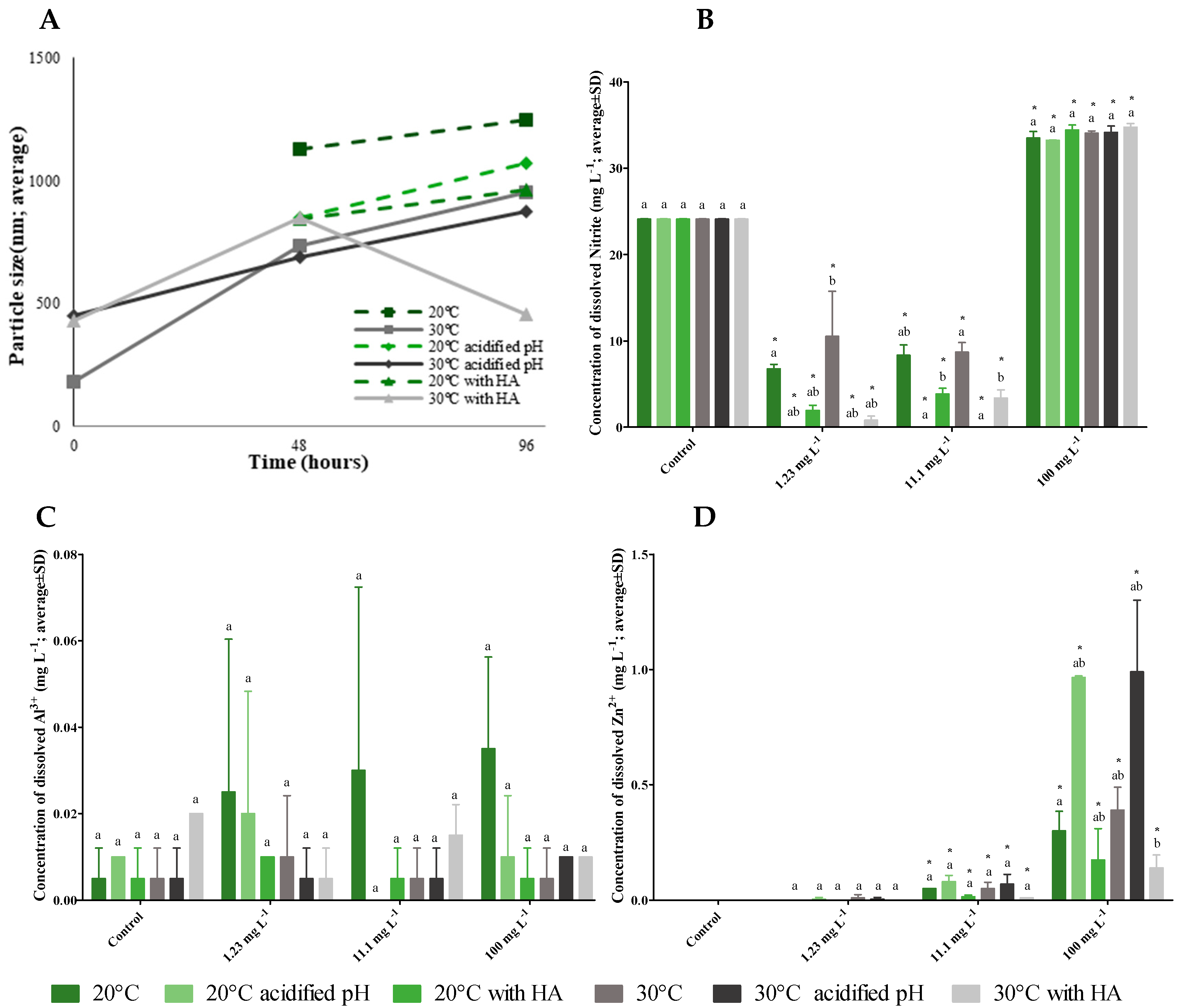 Environments 12 00264 g004