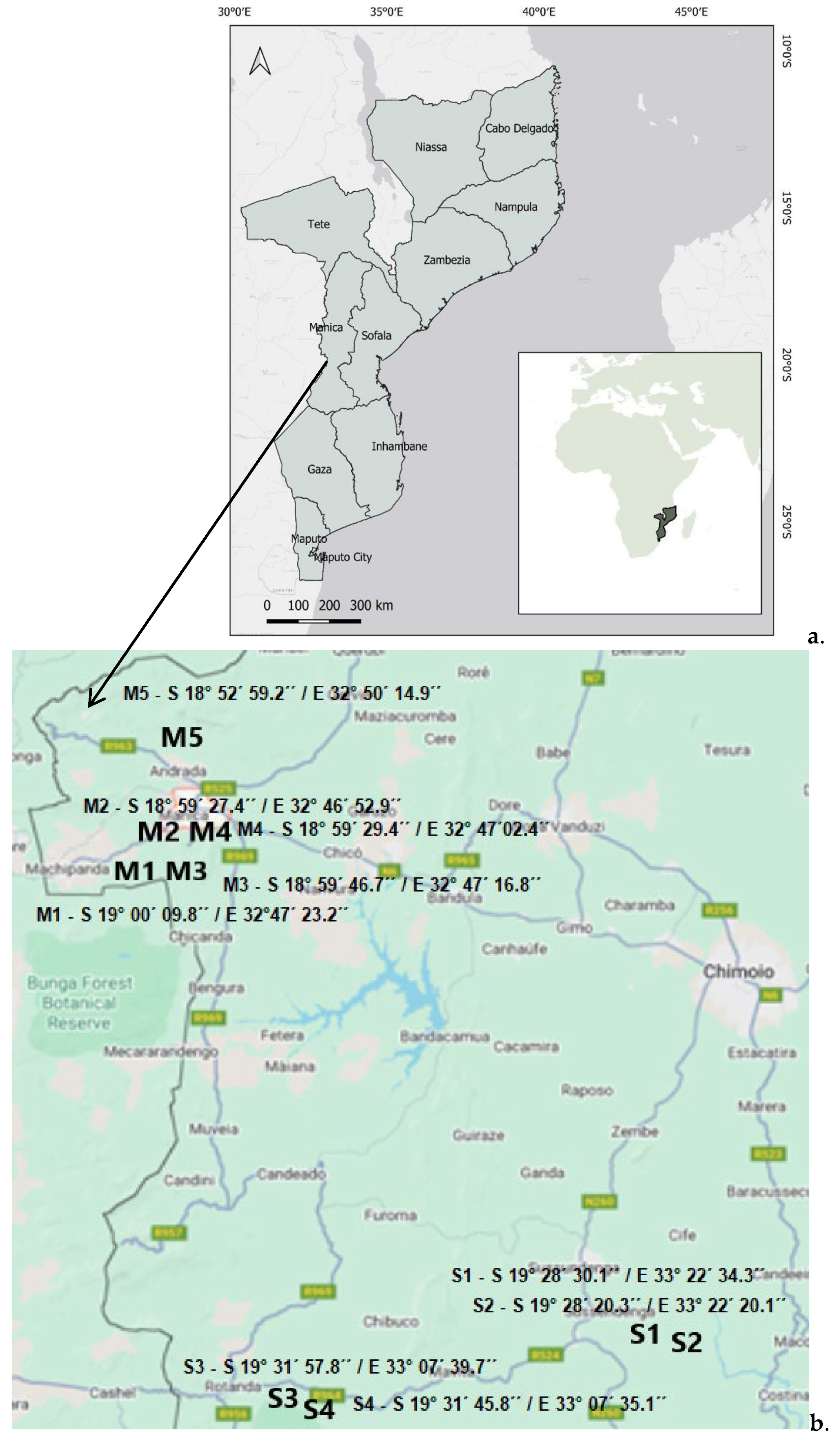 Environments 12 00265 g001