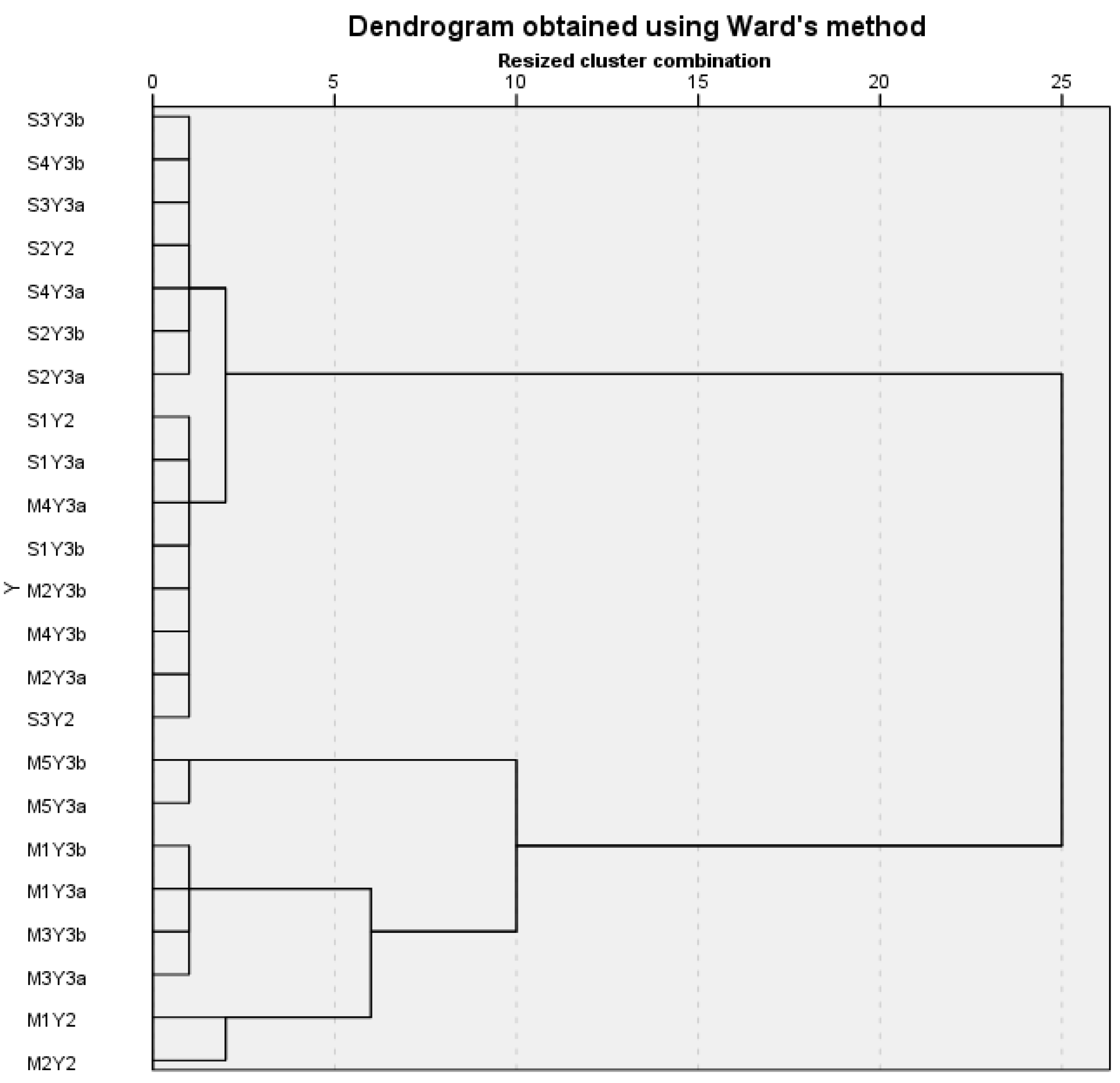 Environments 12 00265 g003