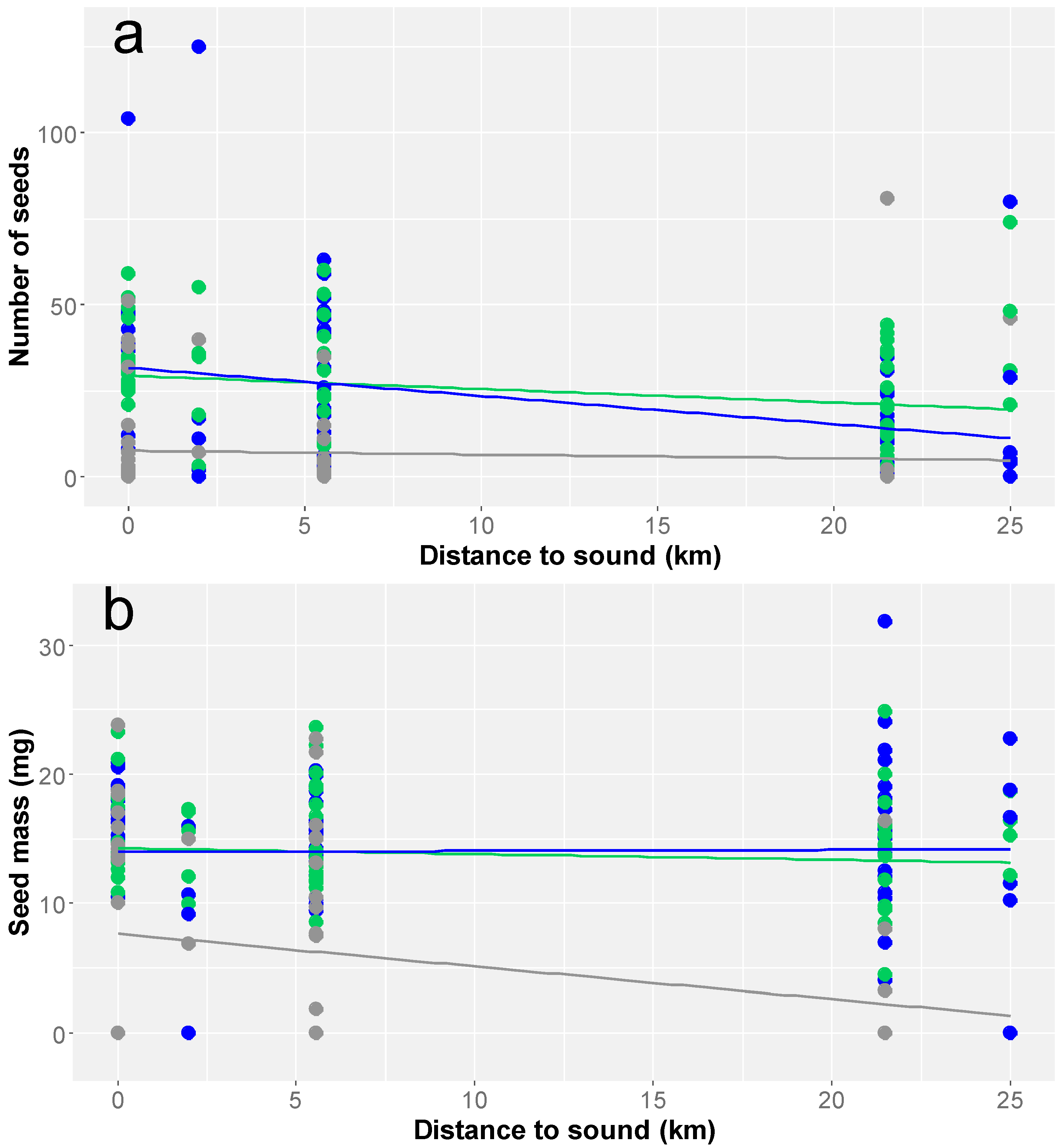 Environments 12 00266 g003a