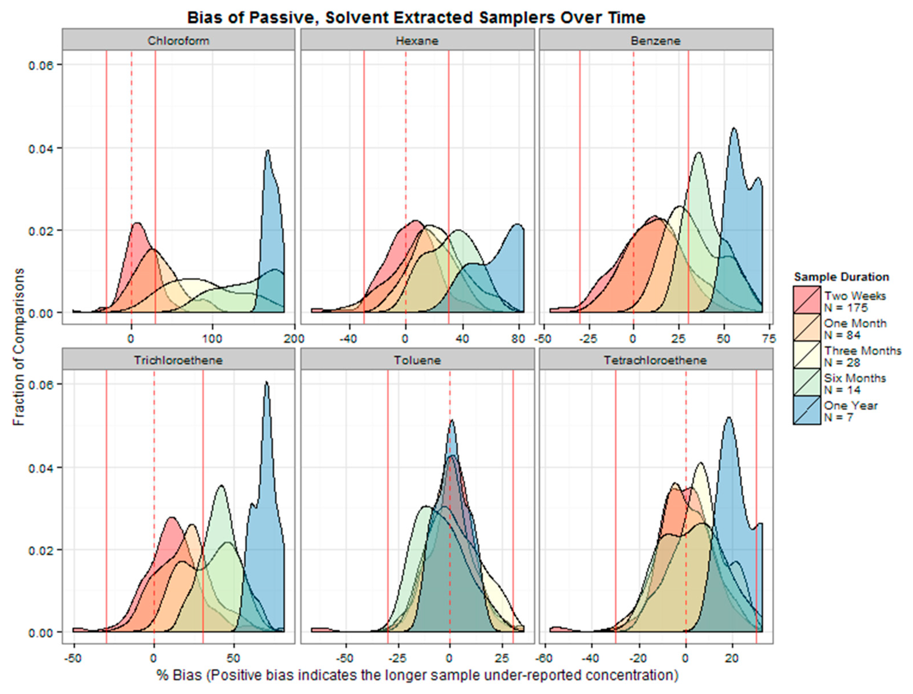Environments 12 00267 g002