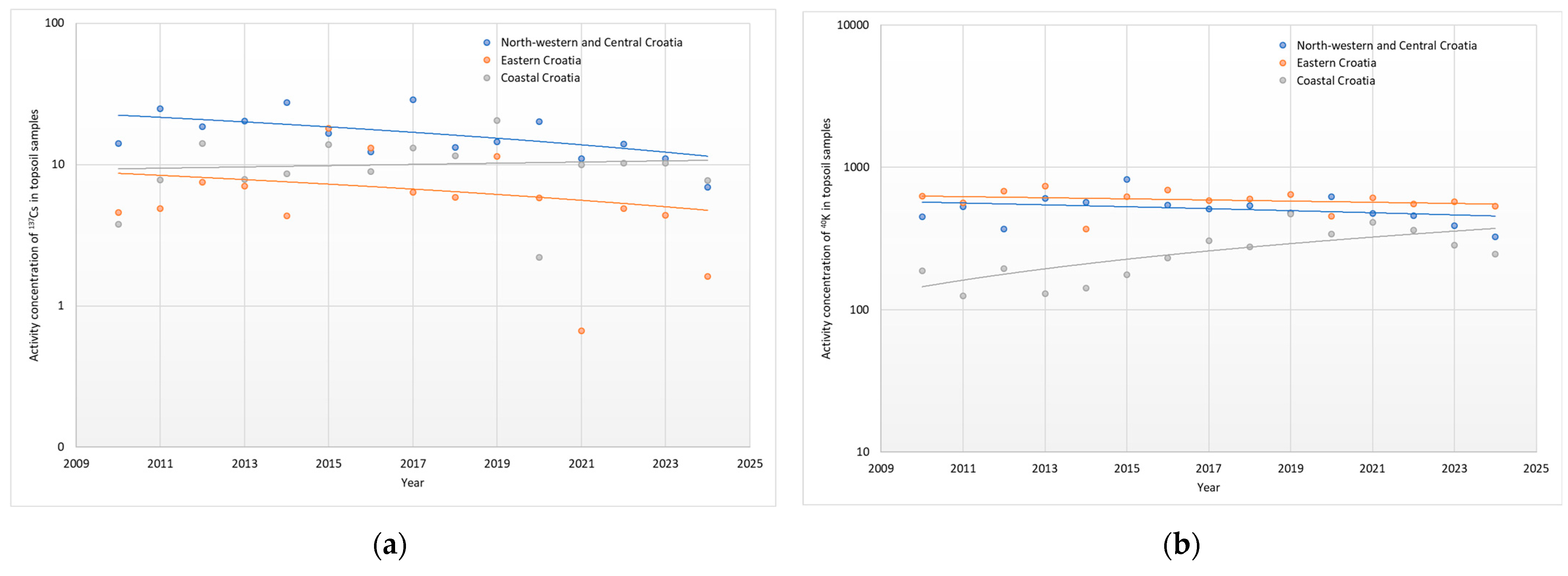 Environments 12 00269 g001