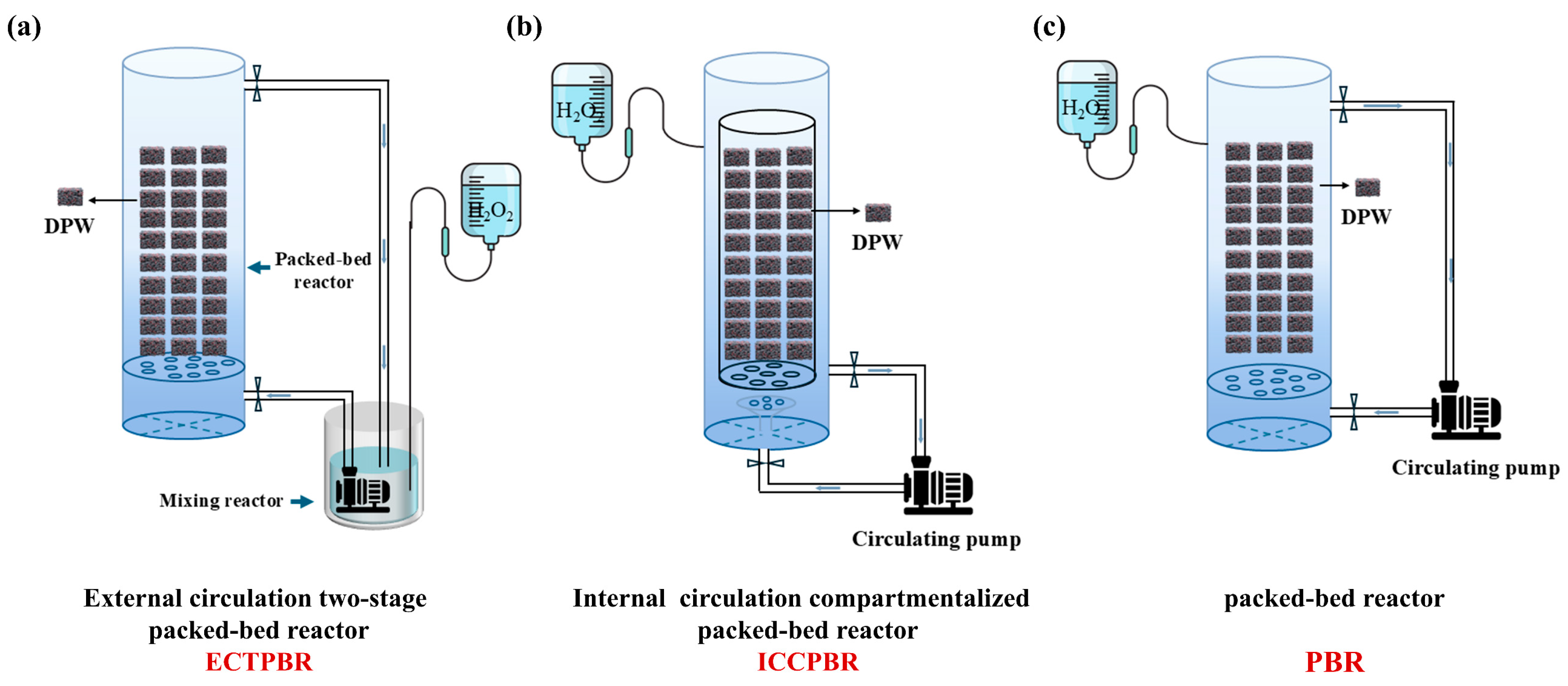 Environments 12 00280 g001 Environments 12 00280 g001
