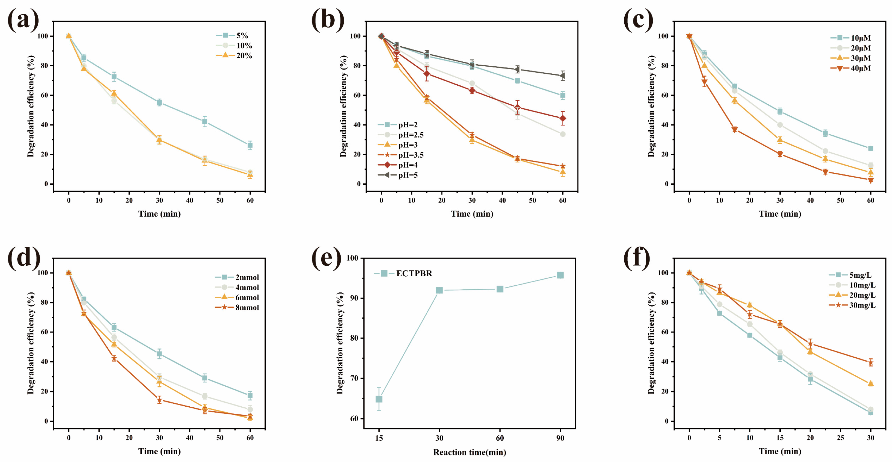 Environments 12 00280 g003 Environments 12 00280 g003