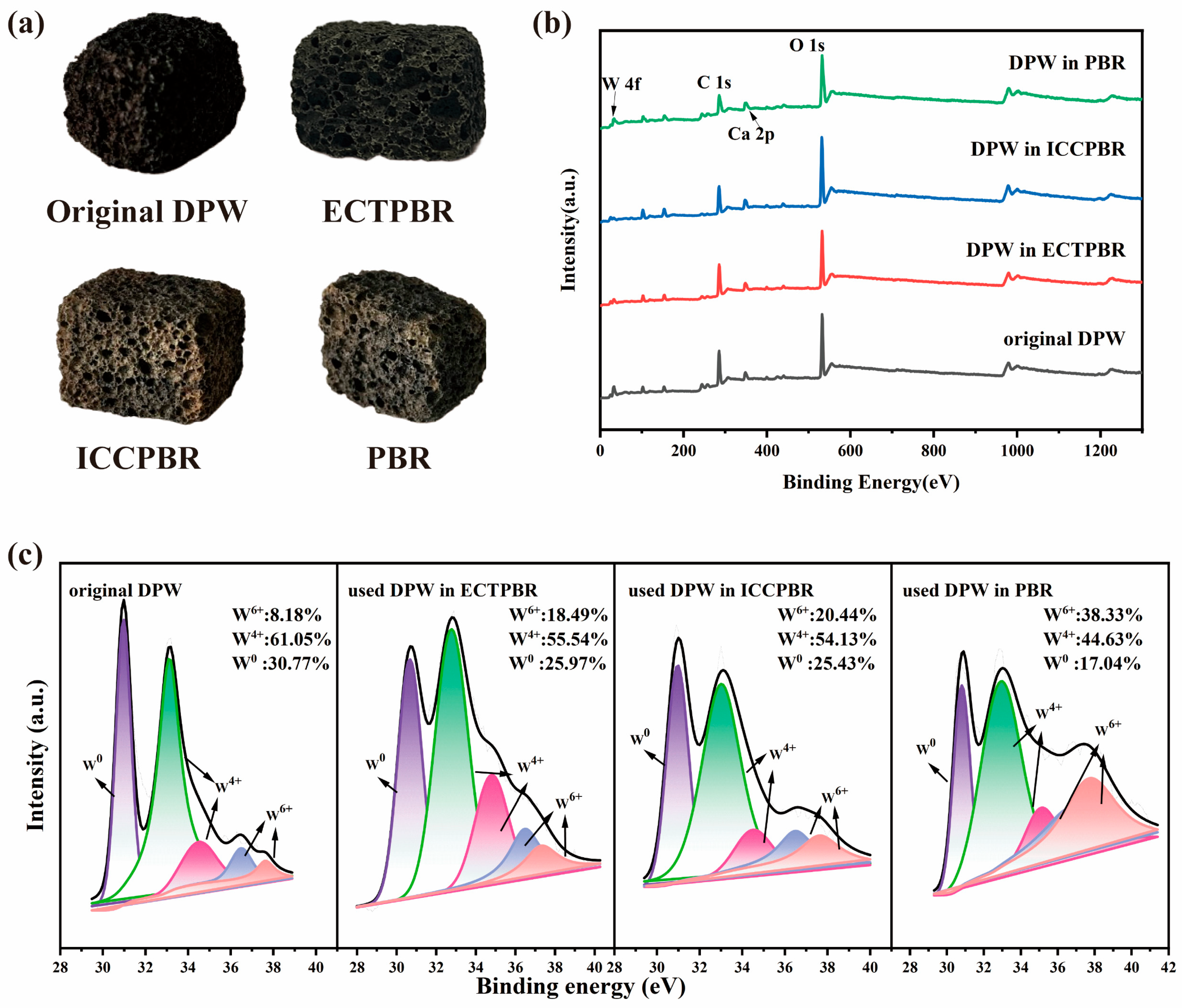 Environments 12 00280 g007 Environments 12 00280 g007