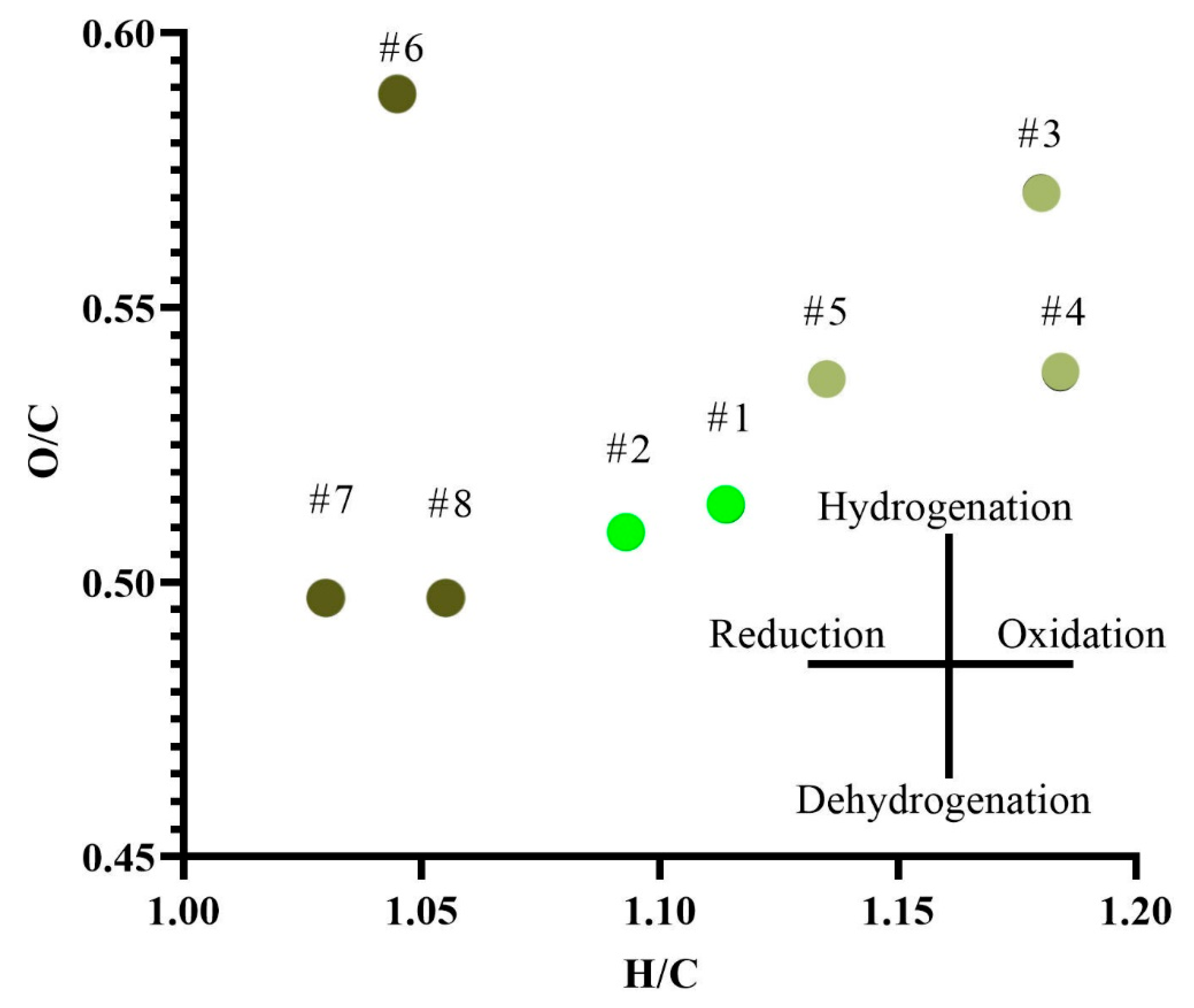 Environments 12 00282 g002 Environments 12 00282 g002