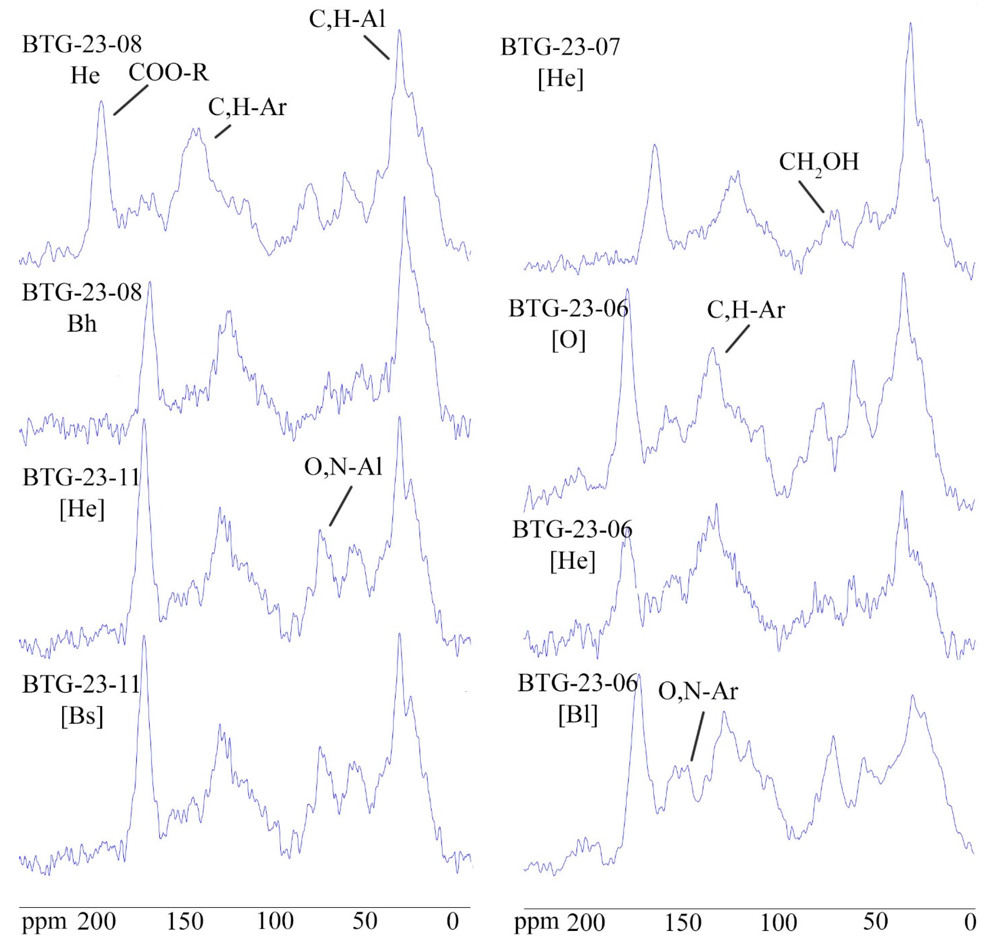 Environments 12 00282 g003 Environments 12 00282 g003