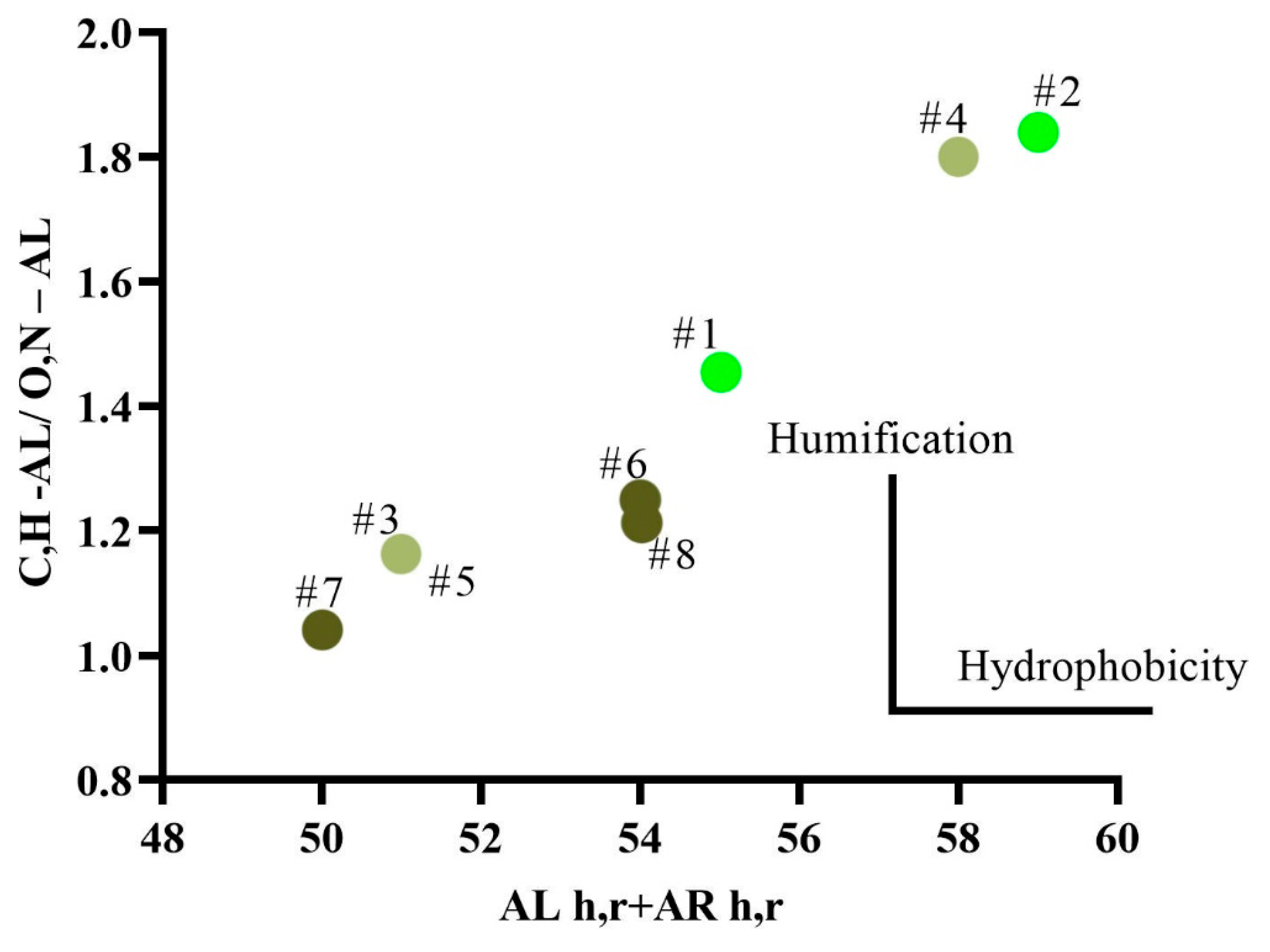 Environments 12 00282 g004 Environments 12 00282 g004