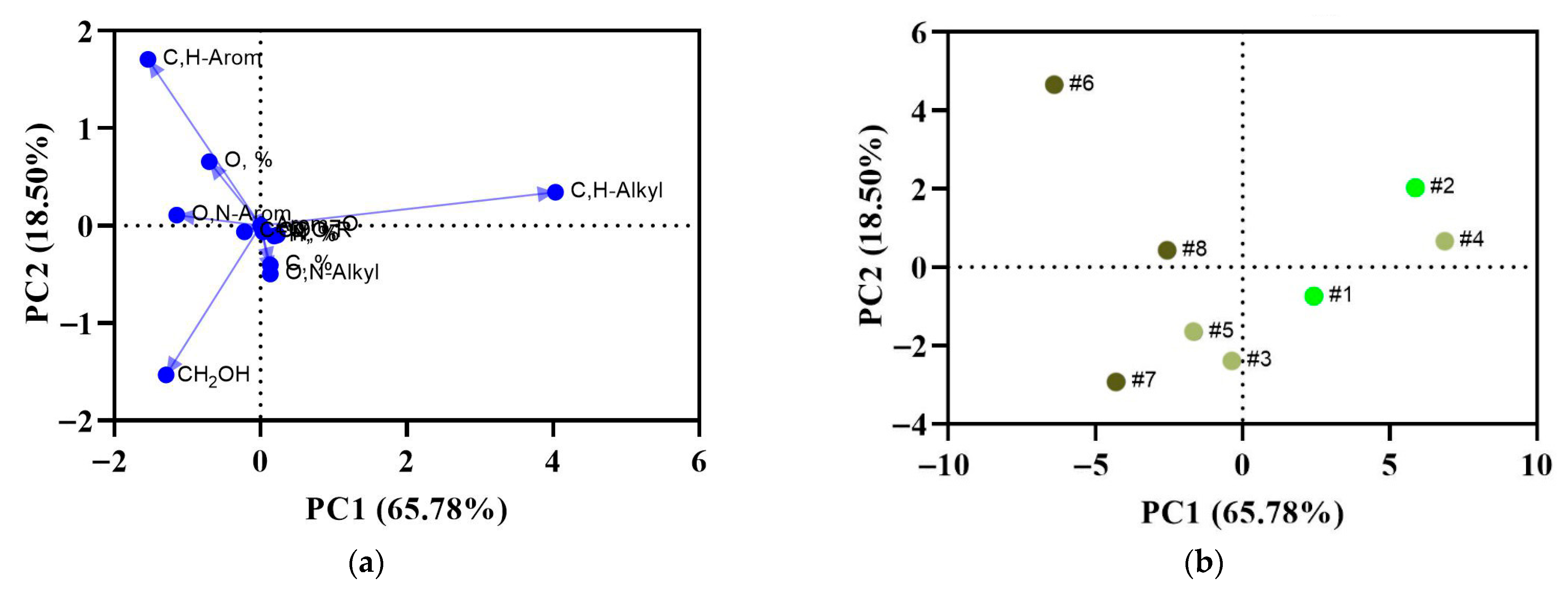 Environments 12 00282 g005 Environments 12 00282 g005