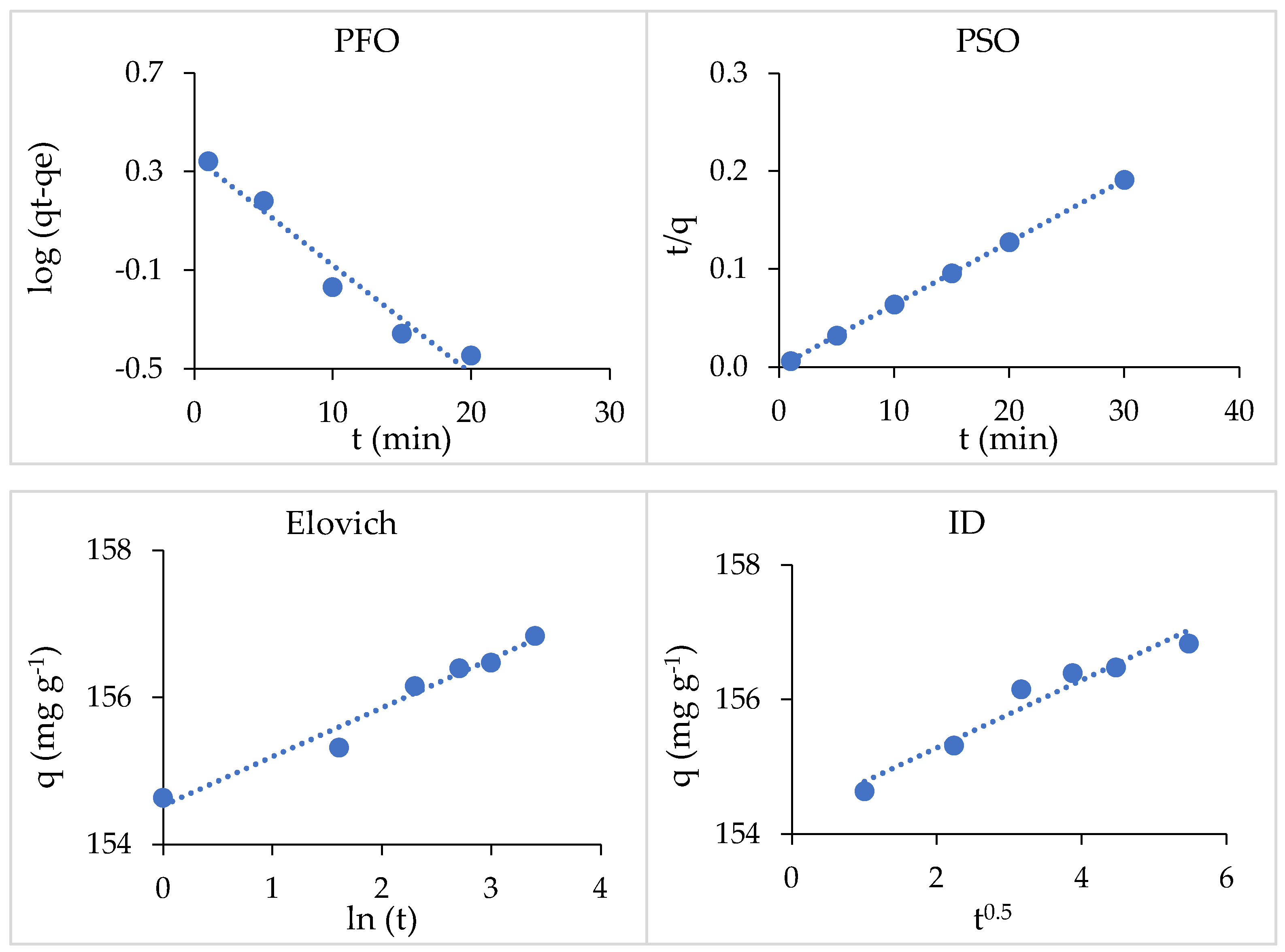 Environments 12 00284 g010
