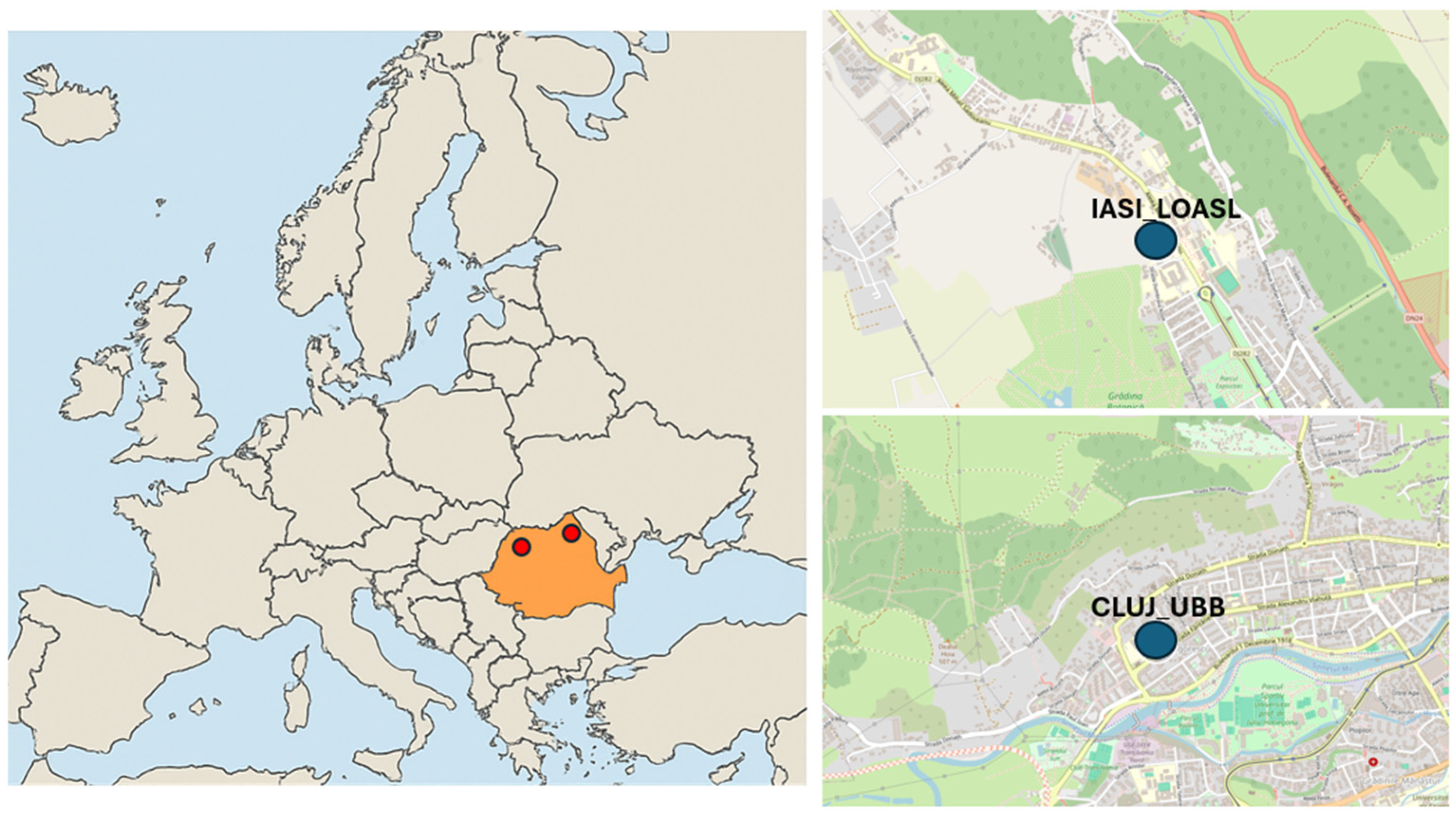 Environments 12 00285 g001