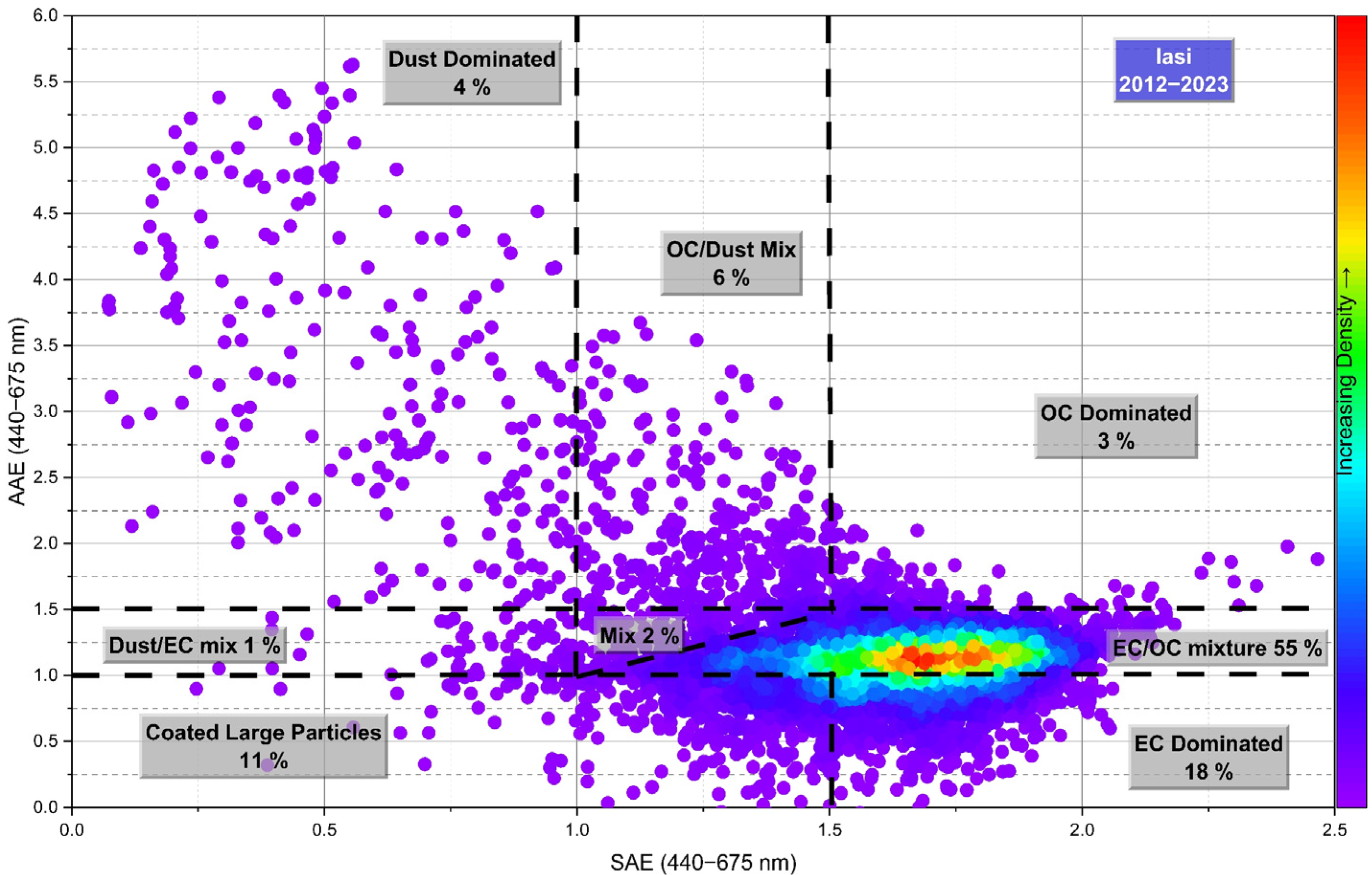 Environments 12 00285 g002