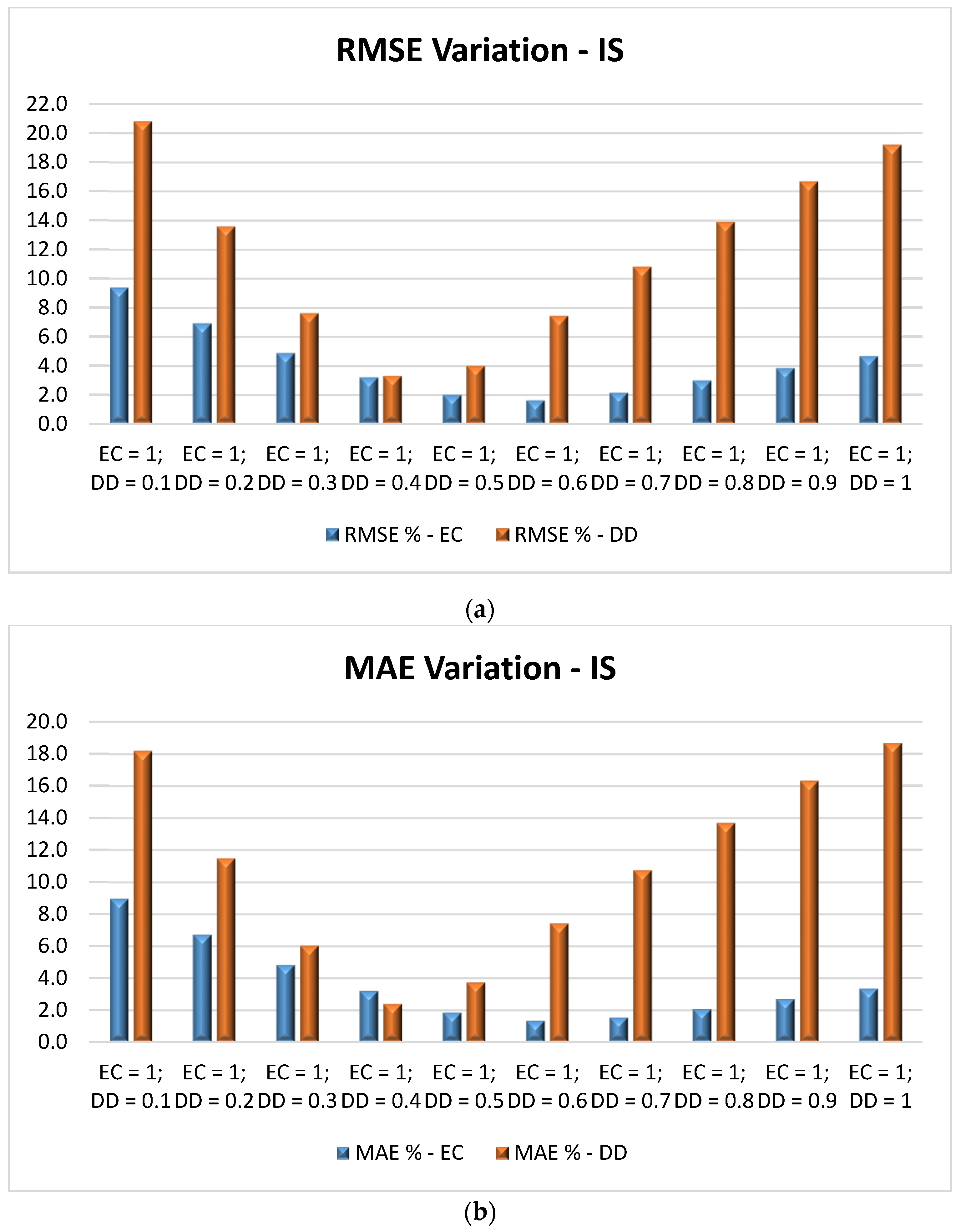 Environments 12 00285 g004a