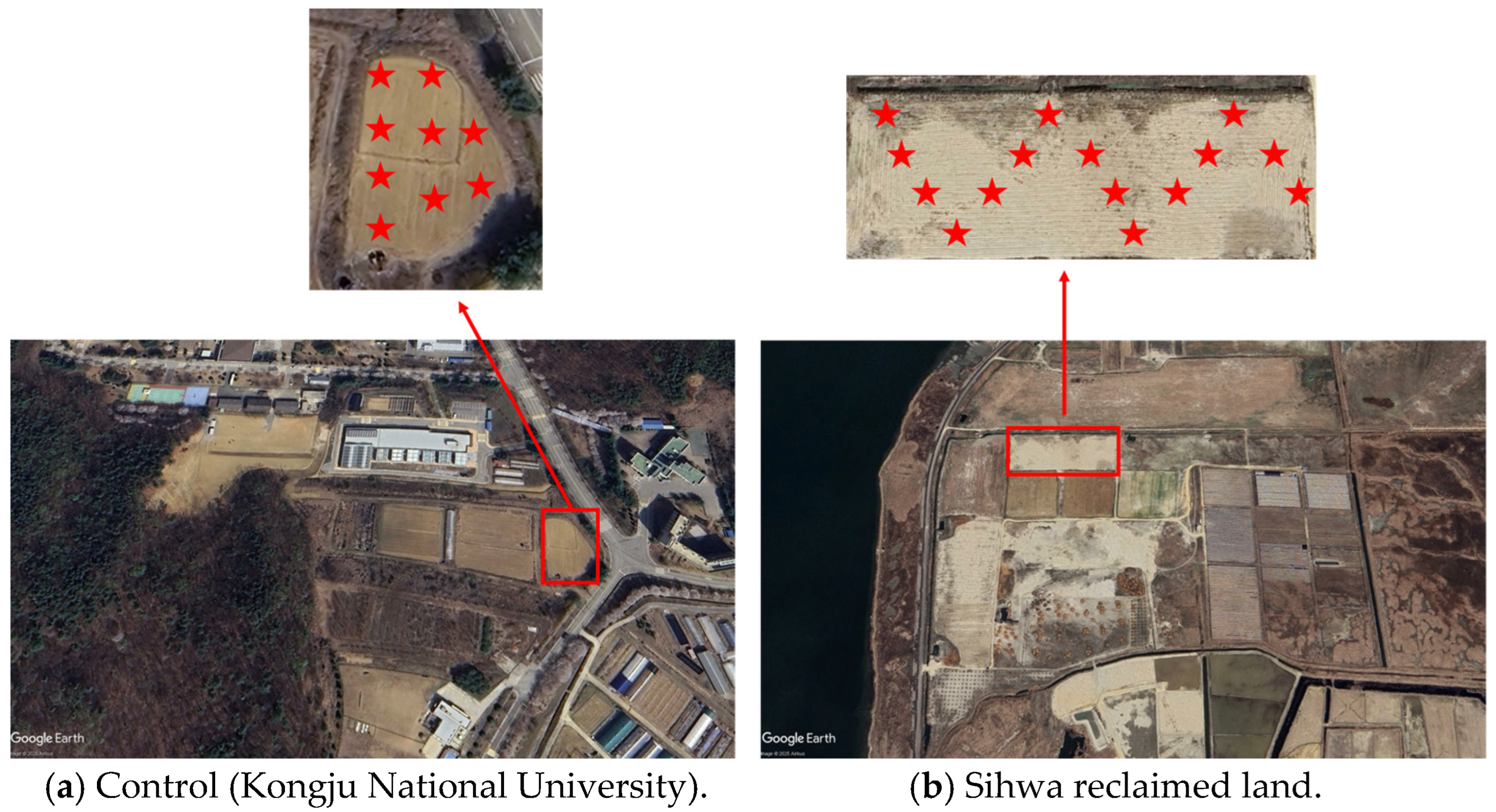 Environments 12 00287 g001