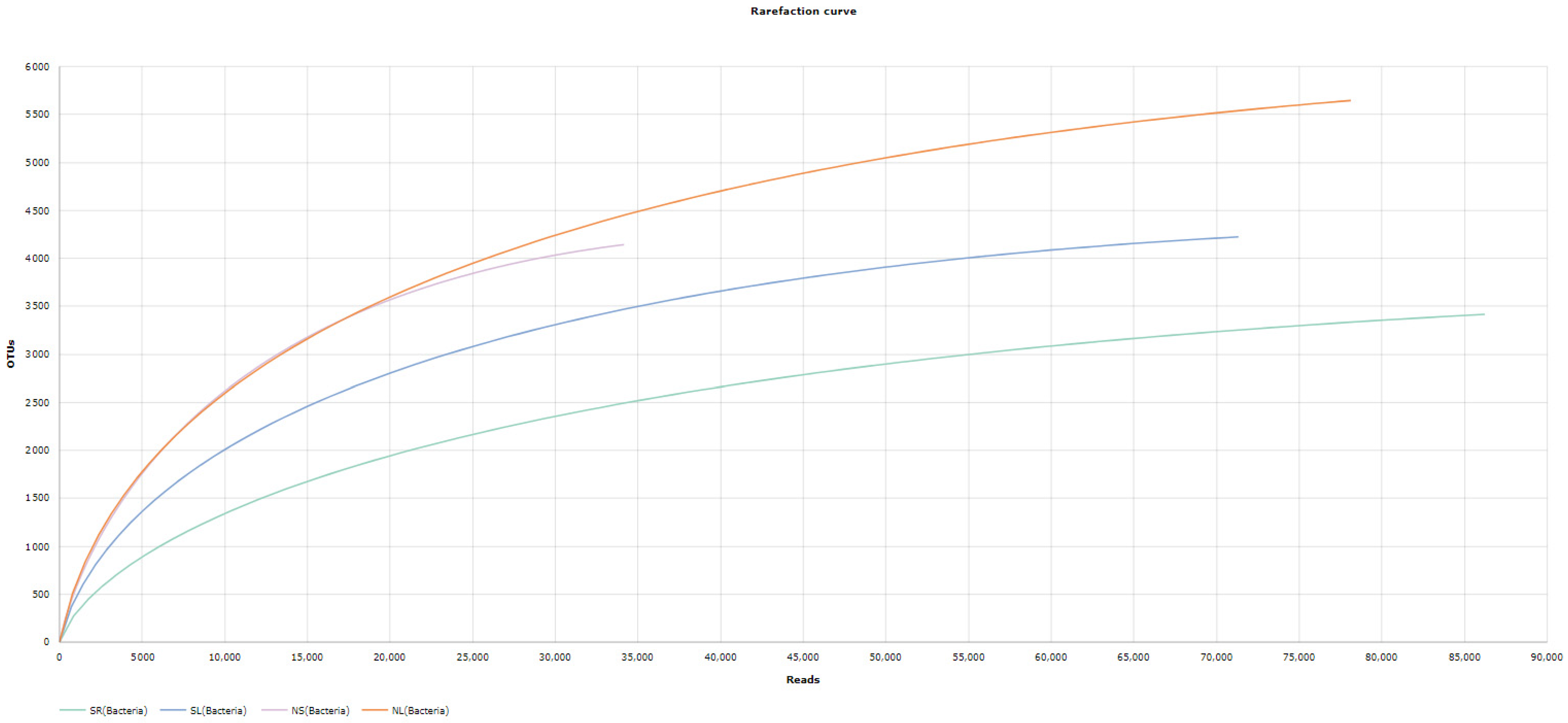Environments 12 00287 g002