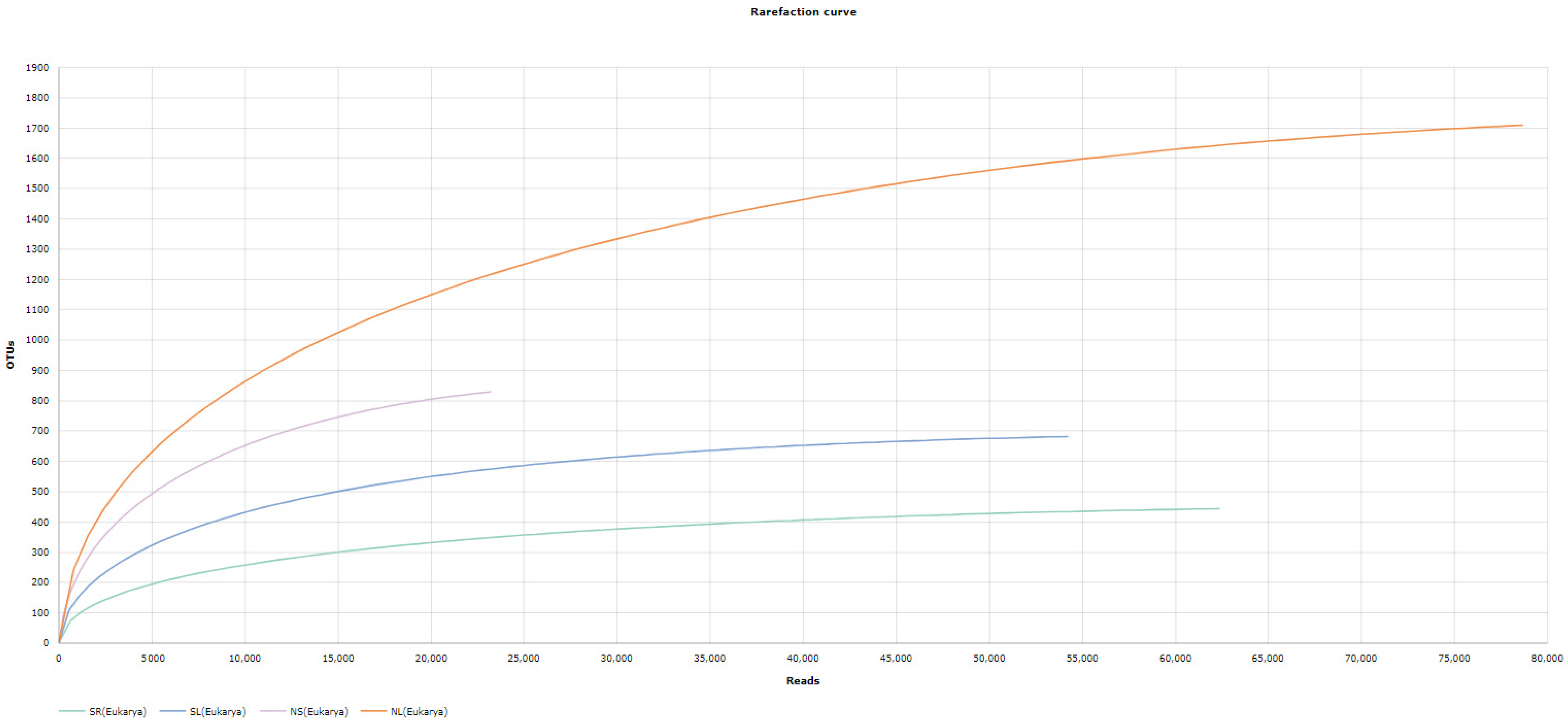 Environments 12 00287 g003