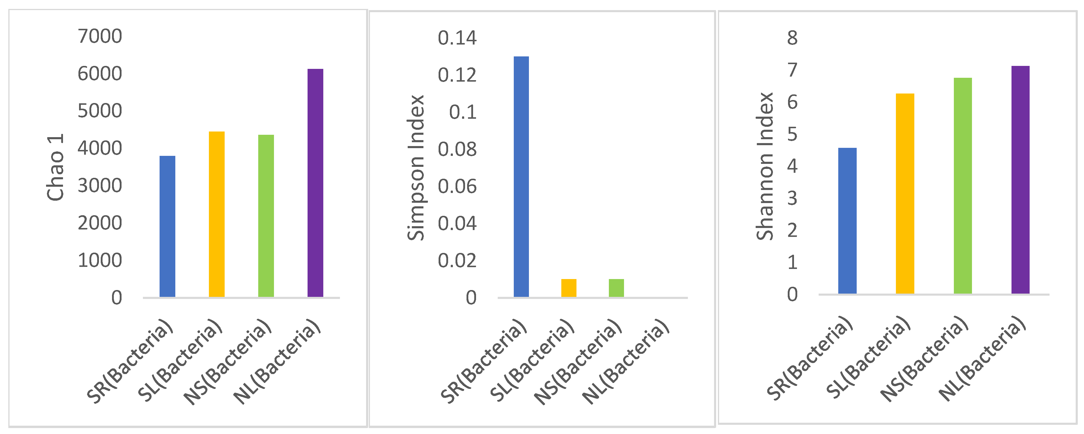 Environments 12 00287 g004