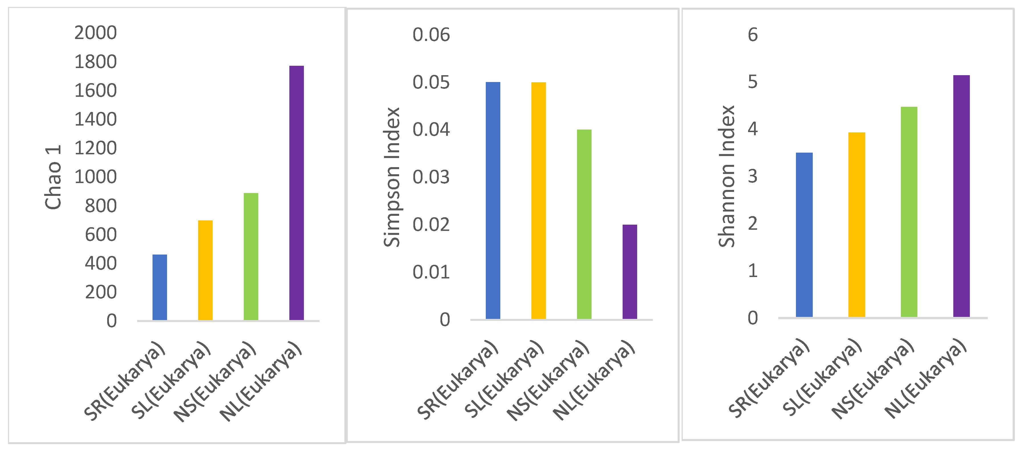 Environments 12 00287 g005