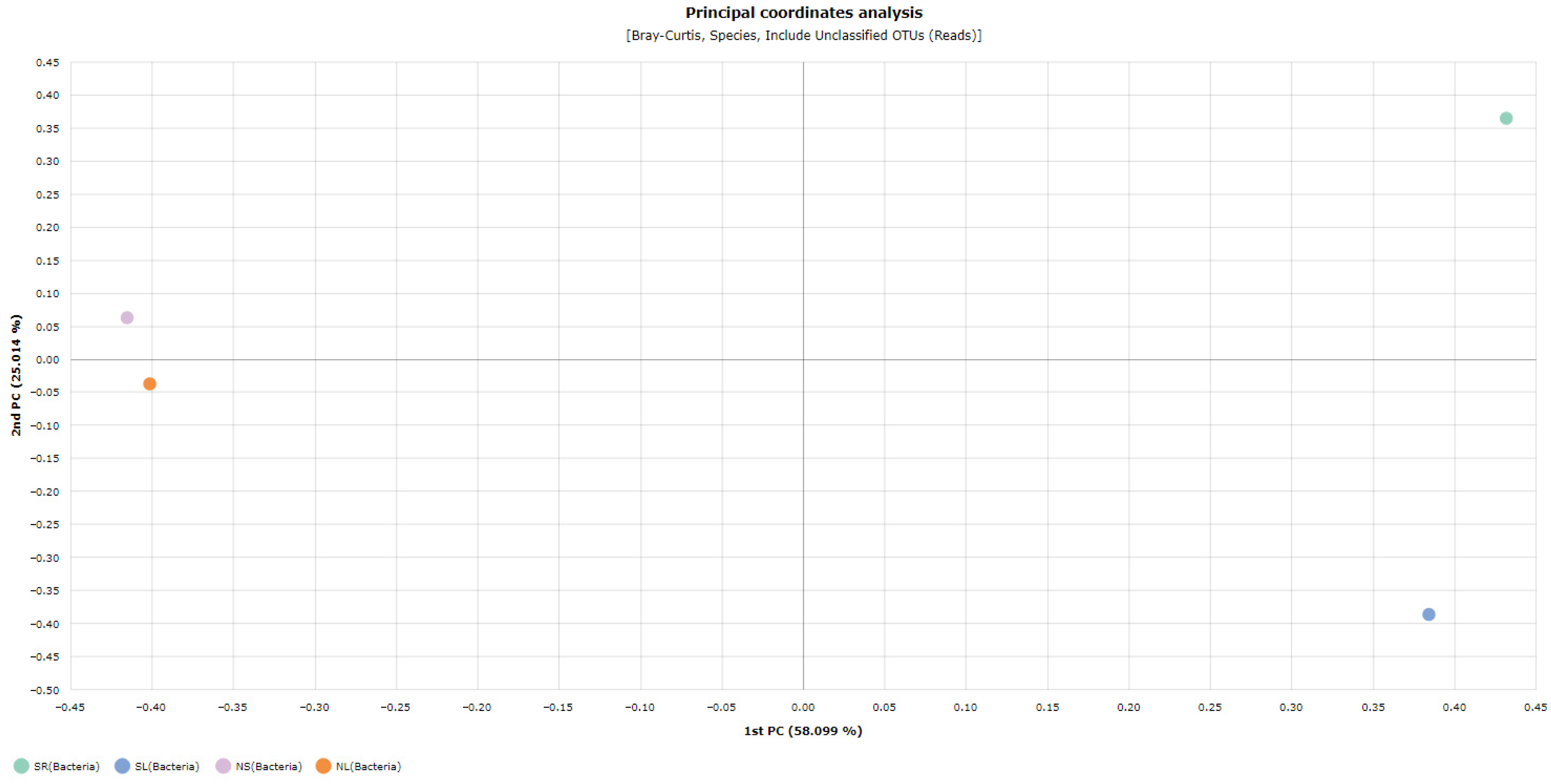 Environments 12 00287 g006