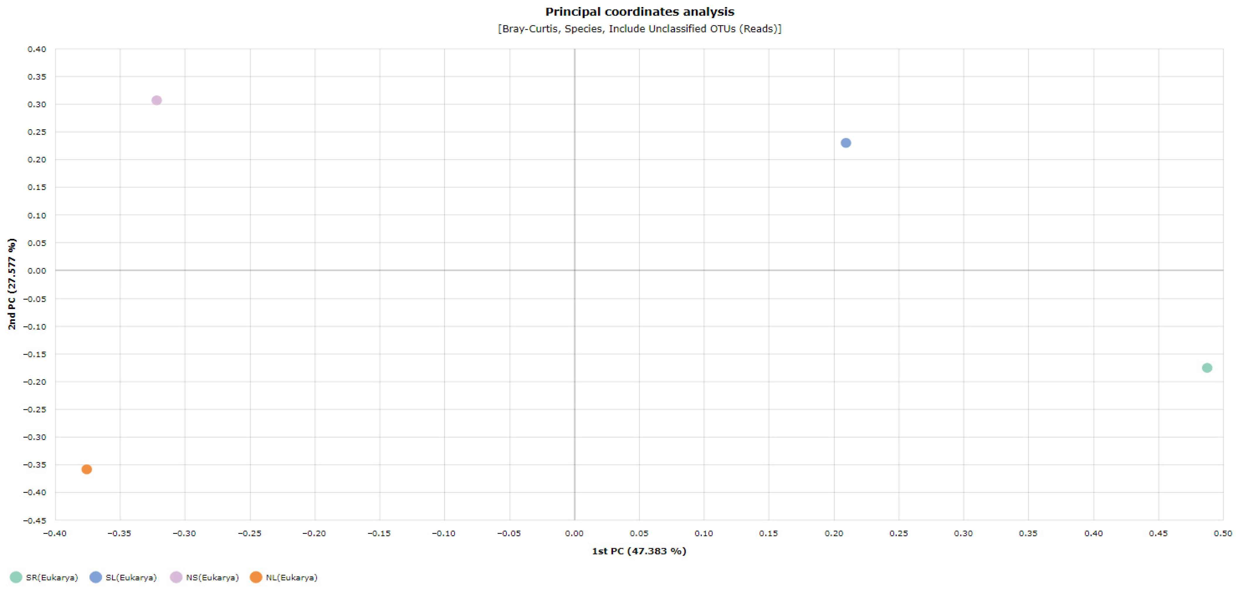 Environments 12 00287 g007