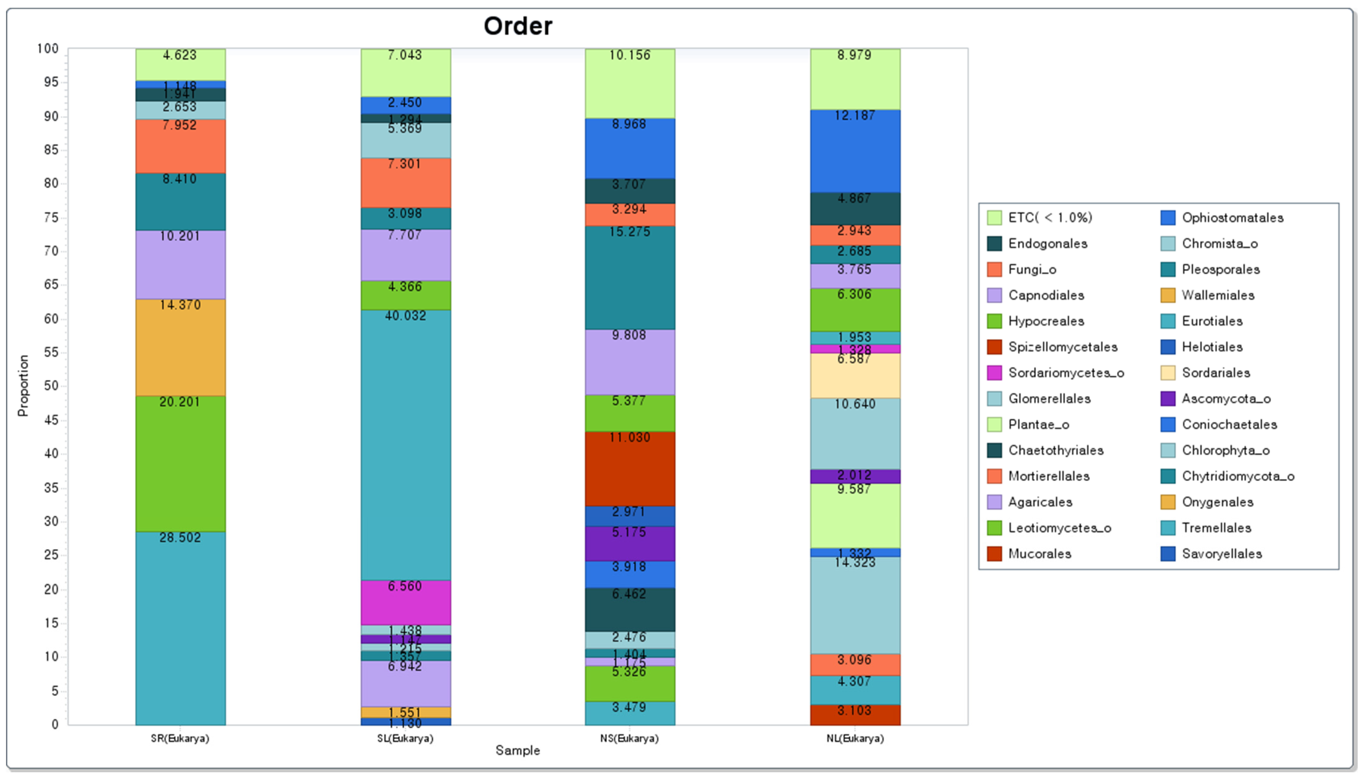 Environments 12 00287 g011