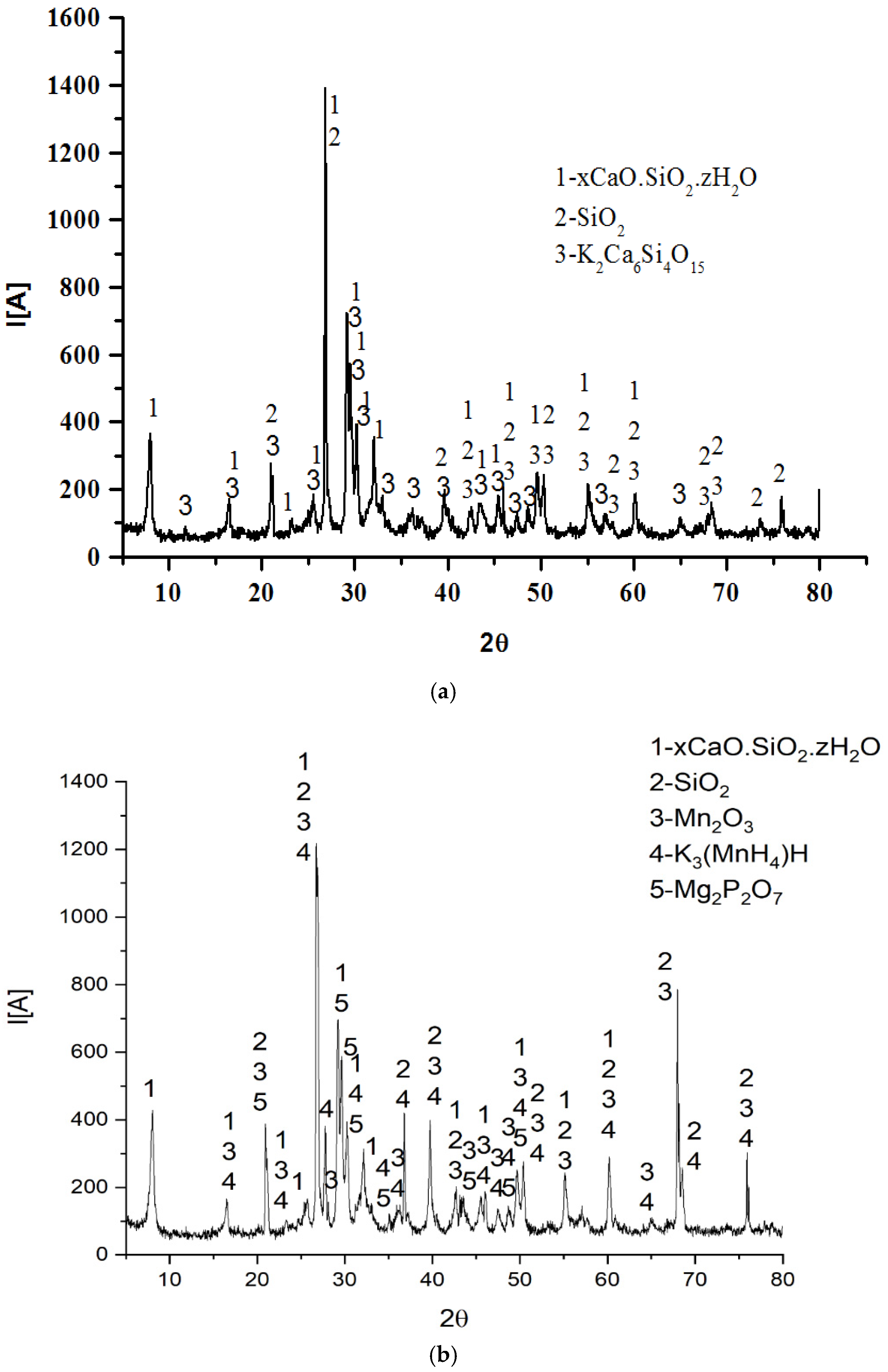 Environments 12 00288 g001