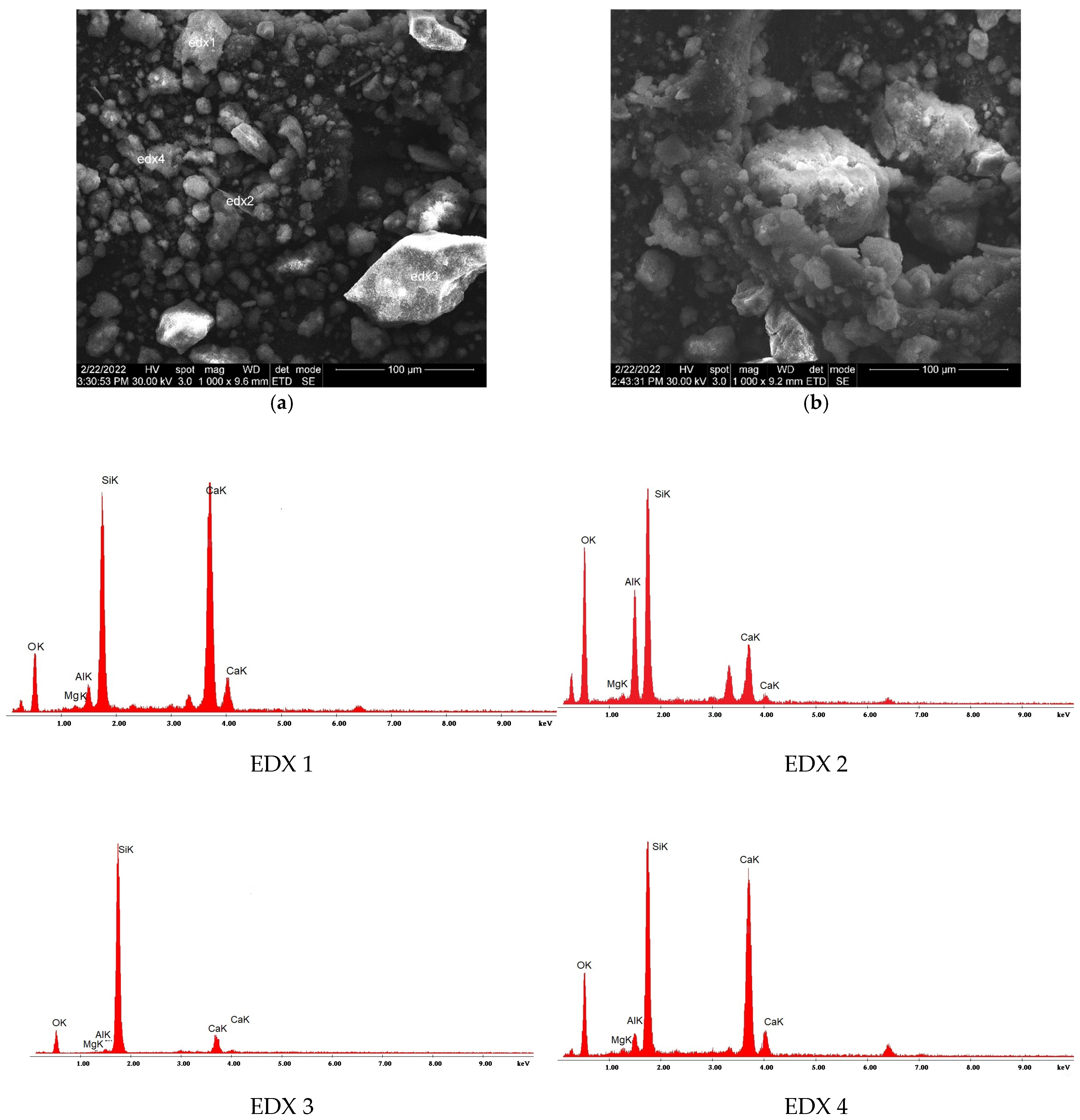 Environments 12 00288 g006