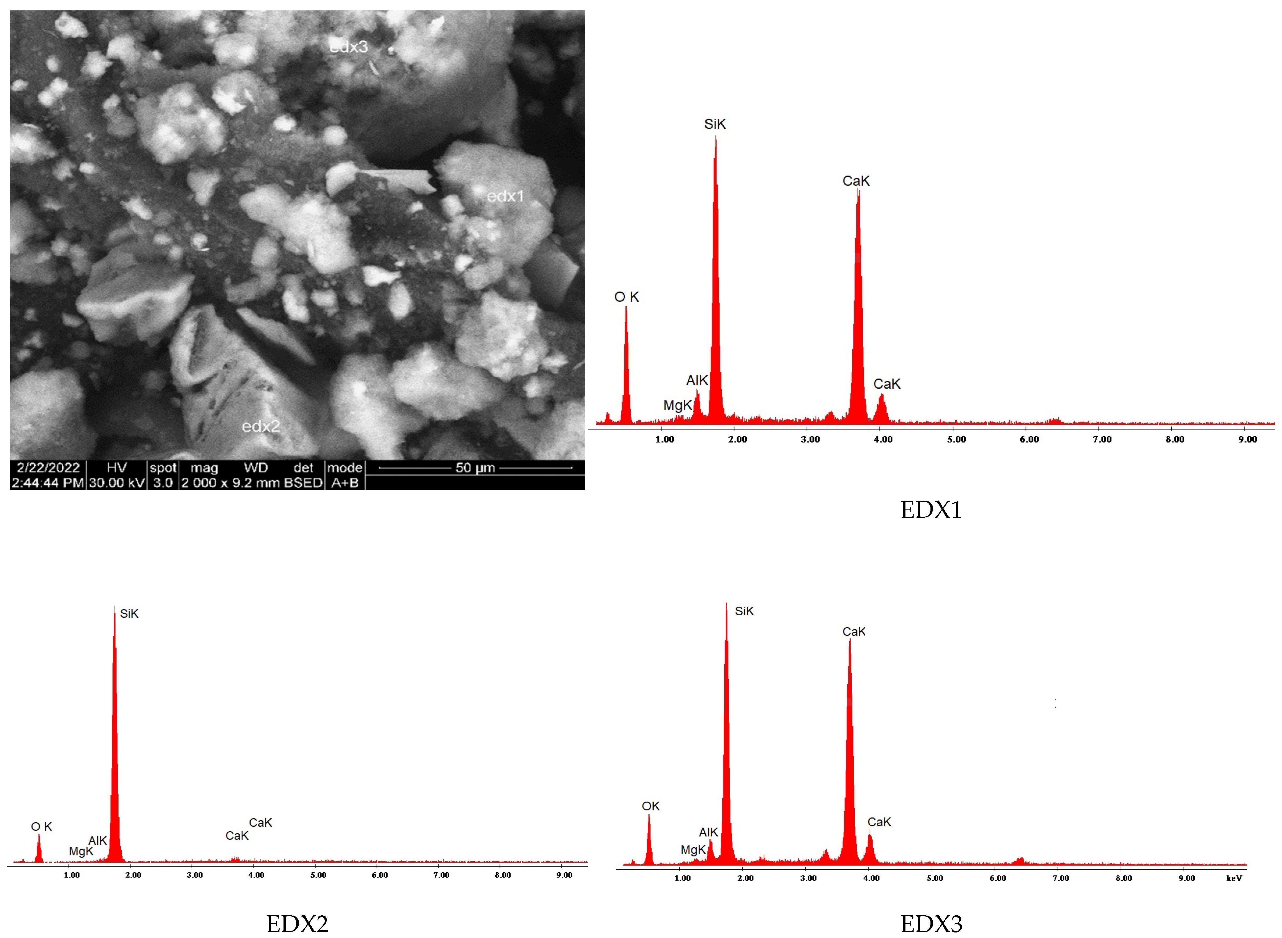 Environments 12 00288 g007