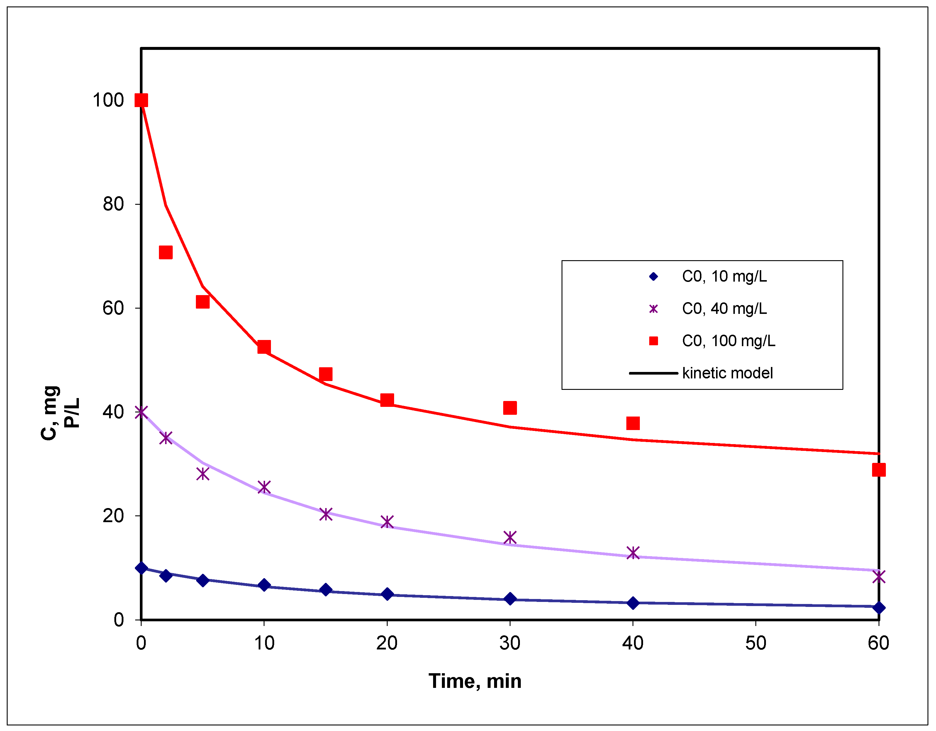 Environments 12 00288 g013