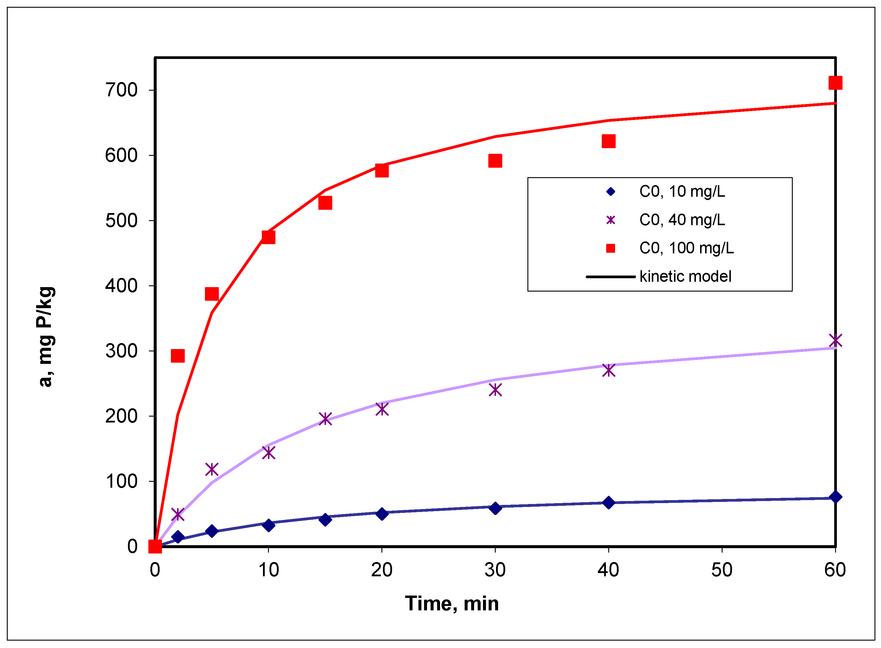 Environments 12 00288 g014